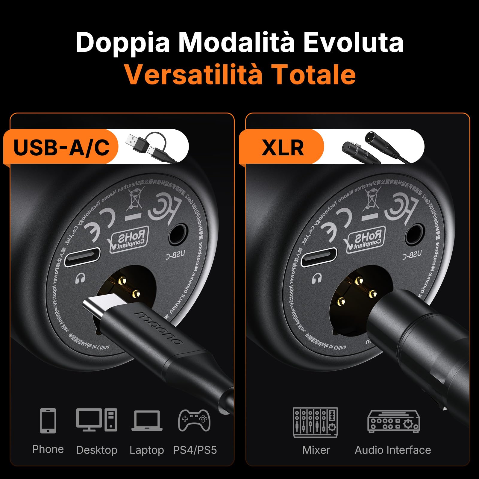MAONO PD100 Gen2 Microfono Dinamico USB/XLR, Audio 192 kHz/24 bit, Struttura in Metallo, Pulsante Mute, Kit Completo con Cavi USB e XLR, per Podcast, Streaming, Gaming e PC