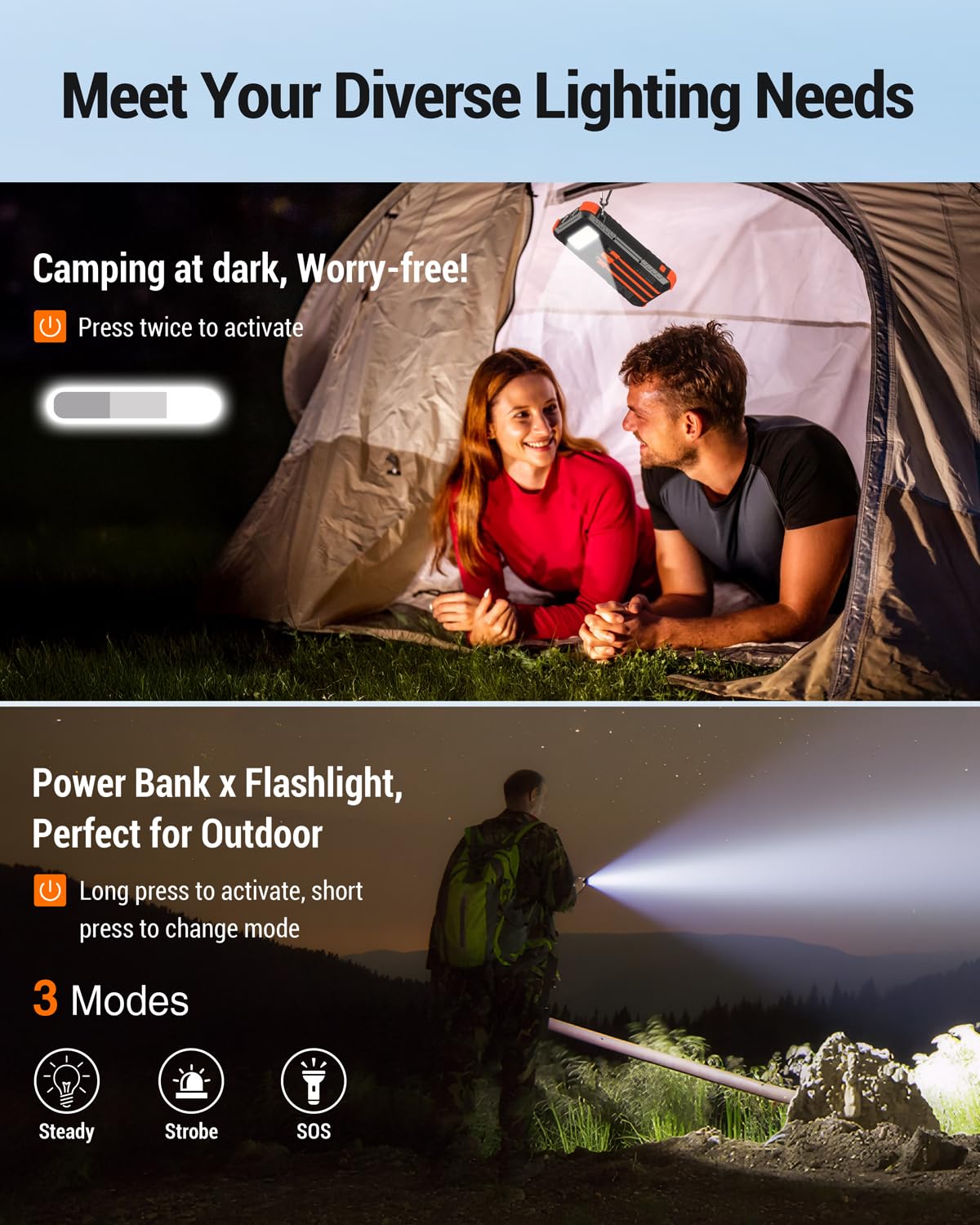 Chargeur solaire Power Bank 20 000 mAh pour téléphones portables