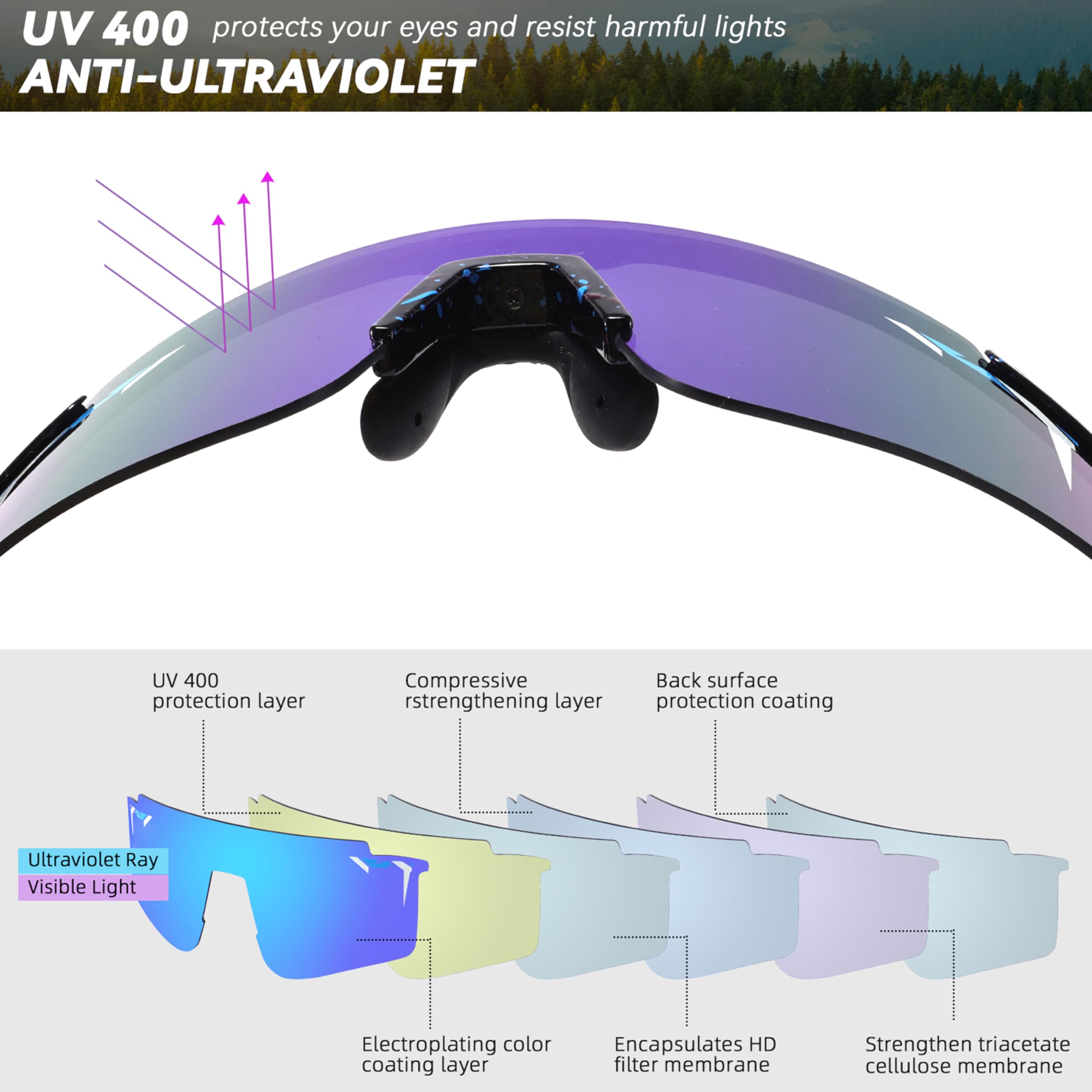 Sport-Sonnenbrille für Damen und Herren, Vipers-Sonnenbrille für Männer, Baseball- und Softball-Brille für Jugendliche ab 12 Jahren