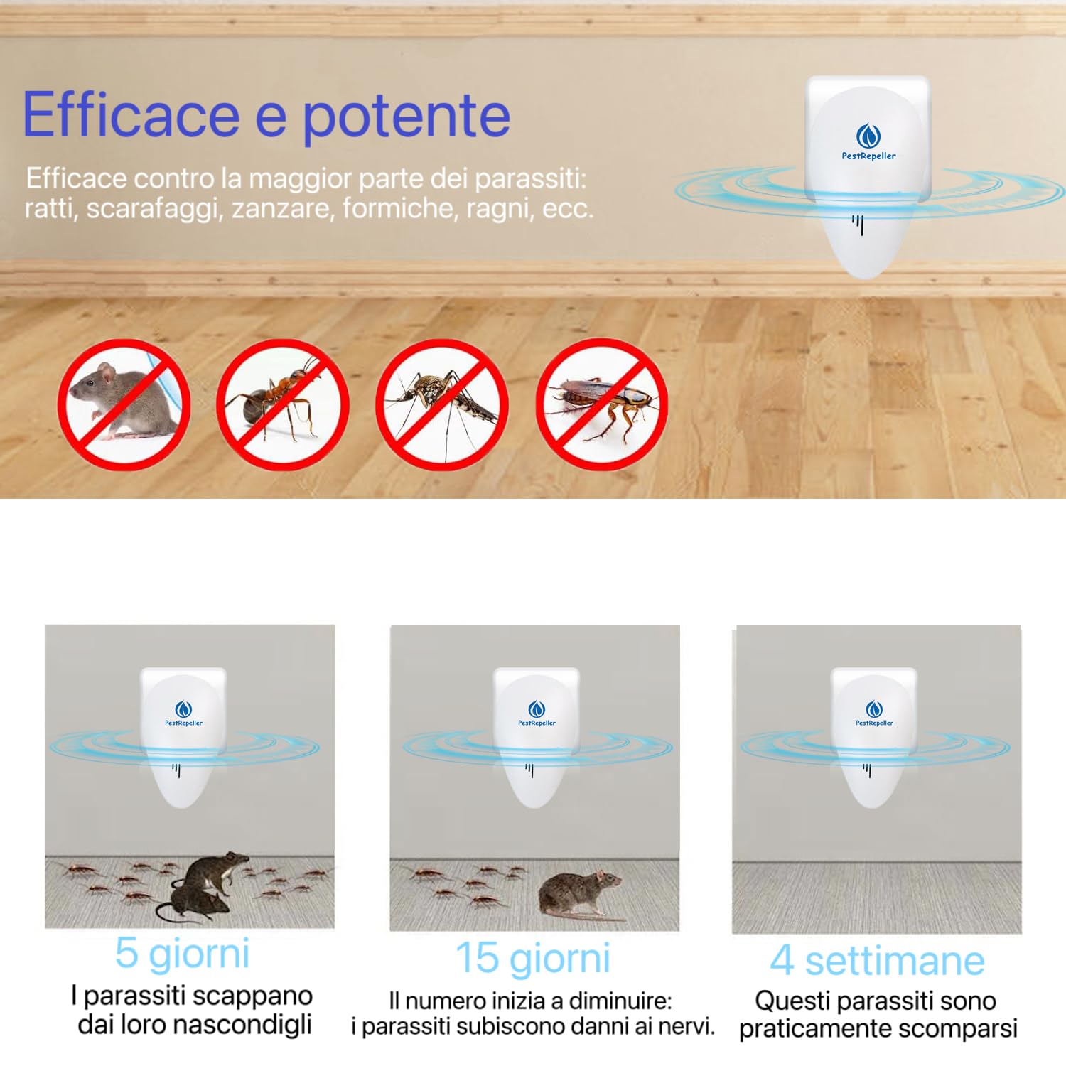 Repelente Ultrasónico de Plagas 4 Piezas,Electrónico Repelente Mosquitos Insectos para Interiores Anti Cucarachas,Moscas,Mosquitos,Ratones,Arañas,Repelente Ultrasónico para Cucarachas