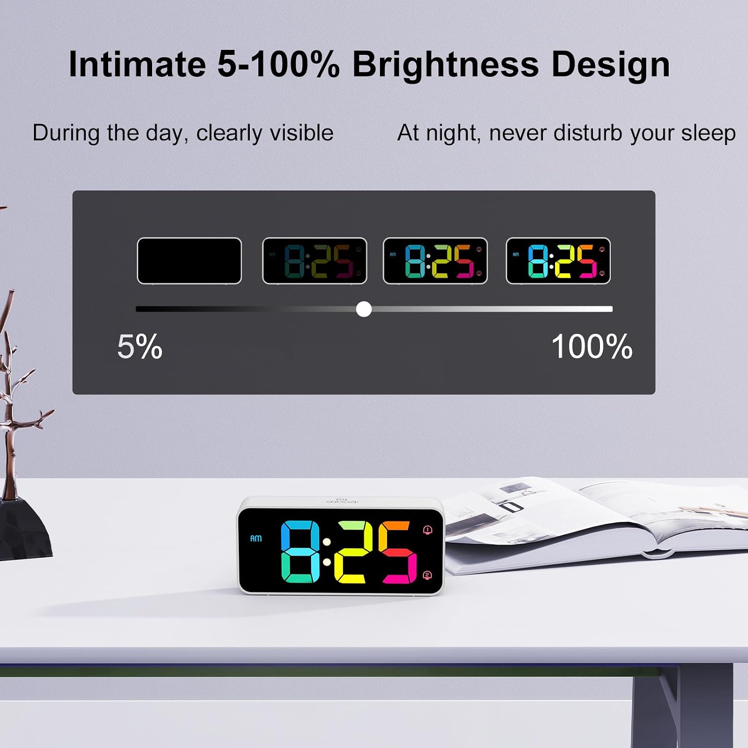 Brightness adjustment range from 5% to 100%