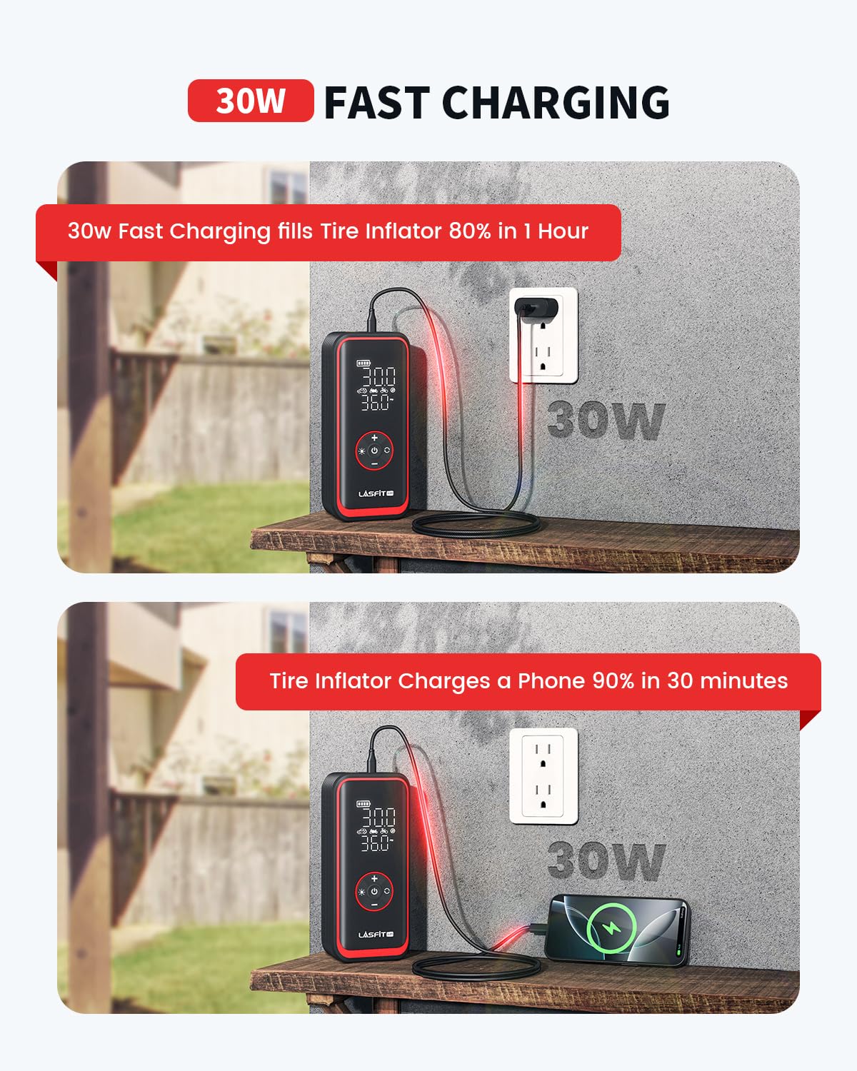 LASFIT TK1 Pro - Inflador de neumáticos portátil [5 veces más rápido] Inflador de neumáticos de 150 PSI, bomba de aire de 16000 mAH, funciona con pilas, para neumáticos de coche con medidor de presión