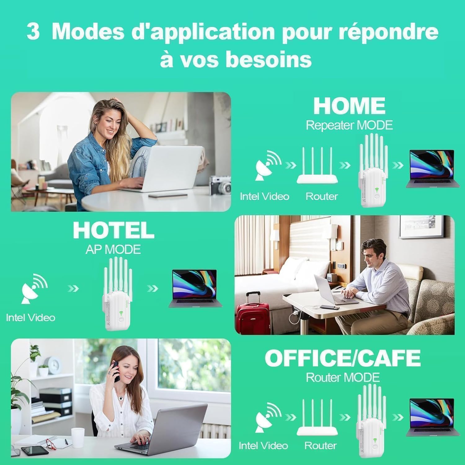 Amplificatore WiFi a 6 antenne, ripetitore fino a 1700 m² per casa antica | Elimina gli angoli morti, 2 porte LAN, configurazione rapida, compatibile con tutti i box Internet