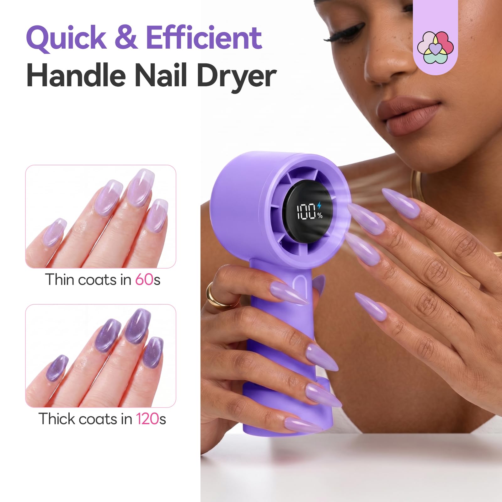 SAVILAND Quick Dry Nageltrockner: Tragbarer Nageltrockner für Normalen Nagellack mit Starkem Luftstrom Automatischem Sensor Warmer und Kühler Windgebläse Batterielos für Zuhause und Salon 2.5W