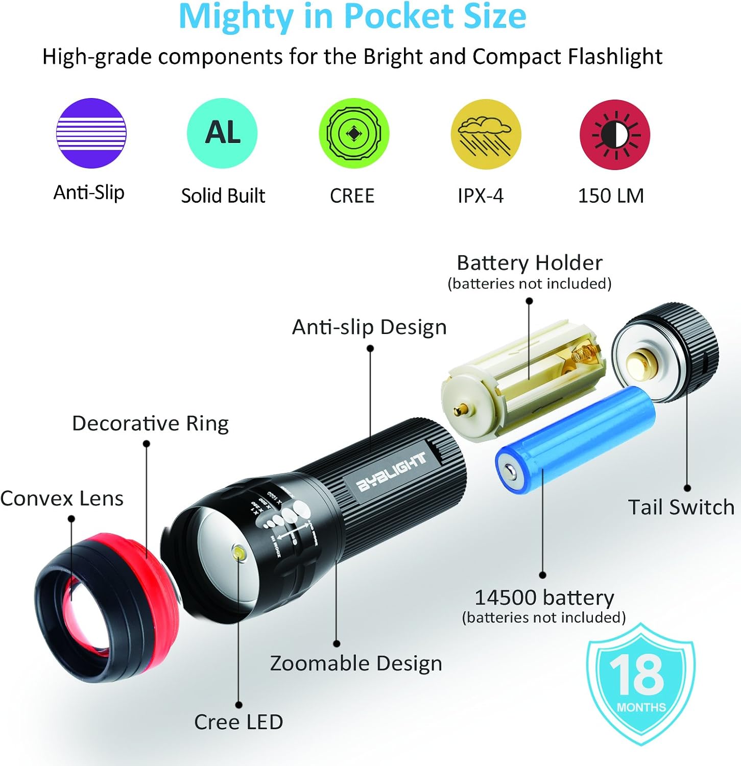 Pack of 4 Flashligts, BYBLIGHT Small Flashlight with Colored Band, Zoomable, 150 Lumens LED Flashlight, 3 Modes for Indoors and Outdoors(Car, Emergency, Capming and Kids) (Colorful)