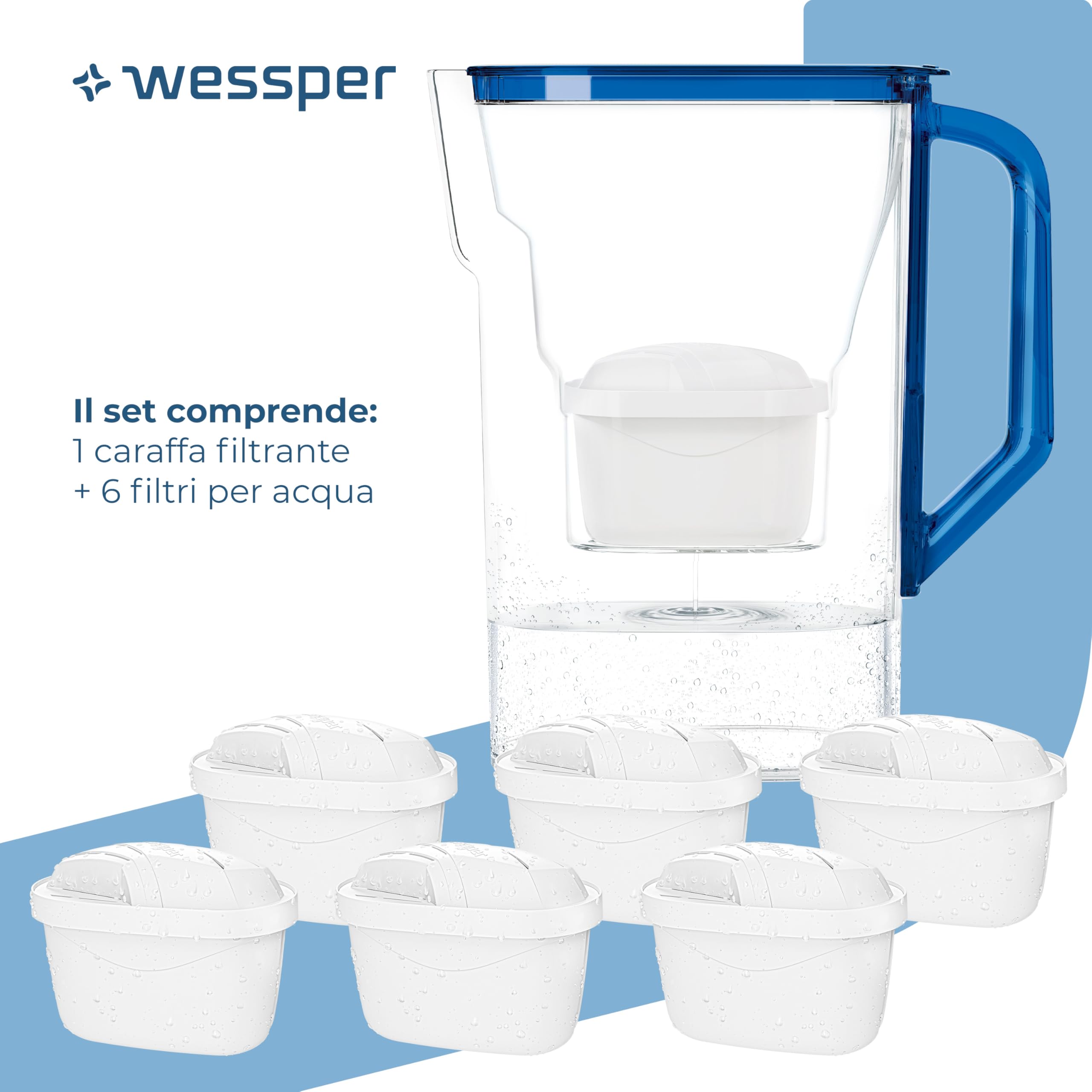 Wessper Caraffa Filtrante con Filtri, Caraffa per Frigorifero da 2,7 Litri, Cartucce per Acqua con Carbone Attivo e Rresina a Scambio Ionico, Caraffe e set di 6 Filtro - Blu