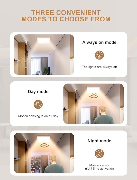 Rechargeable Ceiling Light with Remote No Wiring ,12000mAh Motion Sensor Battery Operated Ceiling Light Wireless, IP54 Waterproof Shower Light Indoor,Battery Operated Closet Lights for Pantry Bathroom