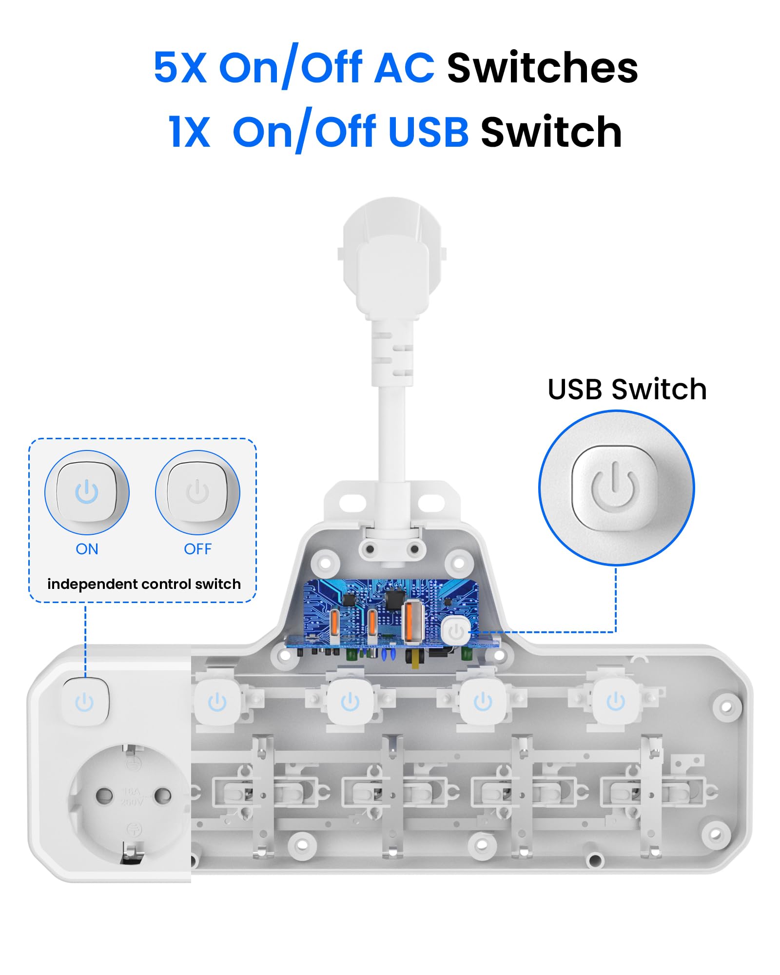 Regletas Enchufes Proteccion Sobretension, Ladron Enchufes con Interruptor,Regleta 5 Tomas con USB Carga rápida PD20W,Base Enchufe Multiple Interruptor Independiente,Enchufe Pared Cable Corto,Blanco