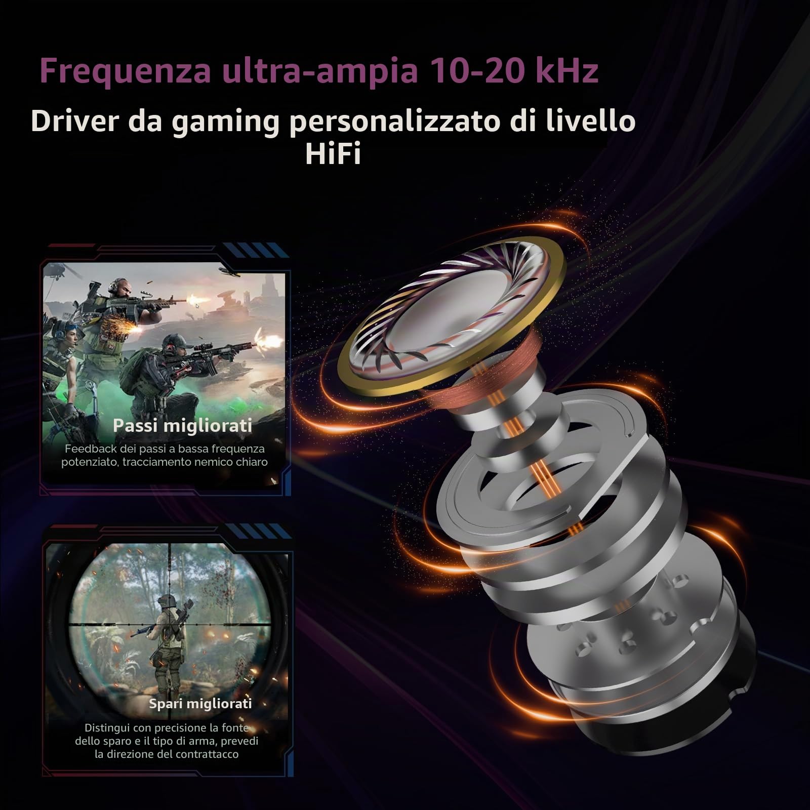 KZ AXAS Cuffie In Ear Gaming, In Ear Monitor per FPS Gamers, Auricolari HIFI con Microfono, adatte sia per il gaming che per la musica, 4 EQ Modes, Cuffie IEM con Cavo OFC Staccabile 2Pin