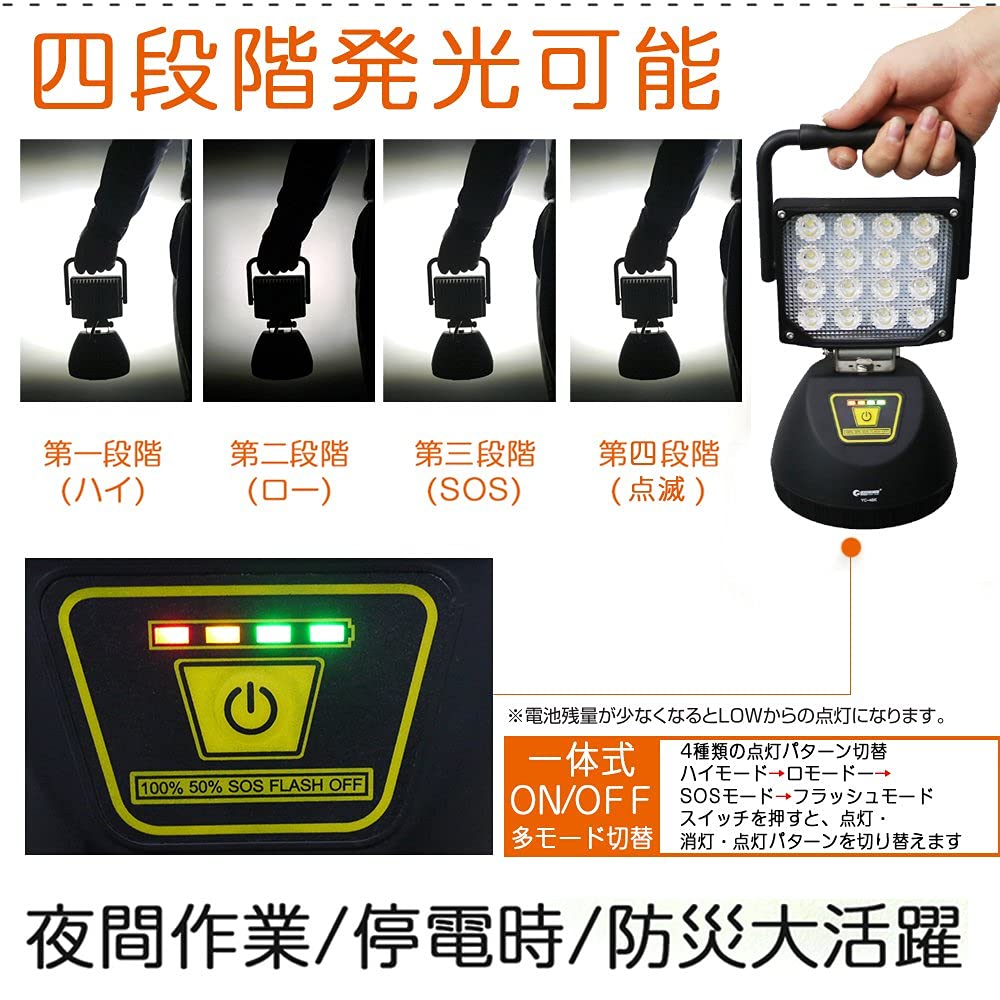 Amazon.co.jp: グッド・グッズ 48W LED 充電式 投光器 5280lm 作業灯
