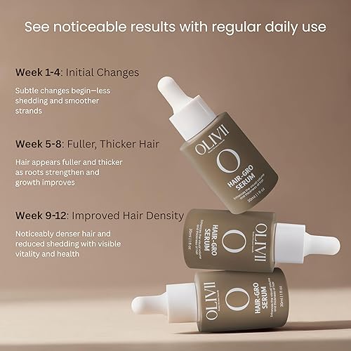 Miniatura 7 de Olivii HAIR-GRO - Suero de cuero cabelludo para adelgazamiento y desprendimiento del cabello, resultados rápidos, aumenta el crecimiento del