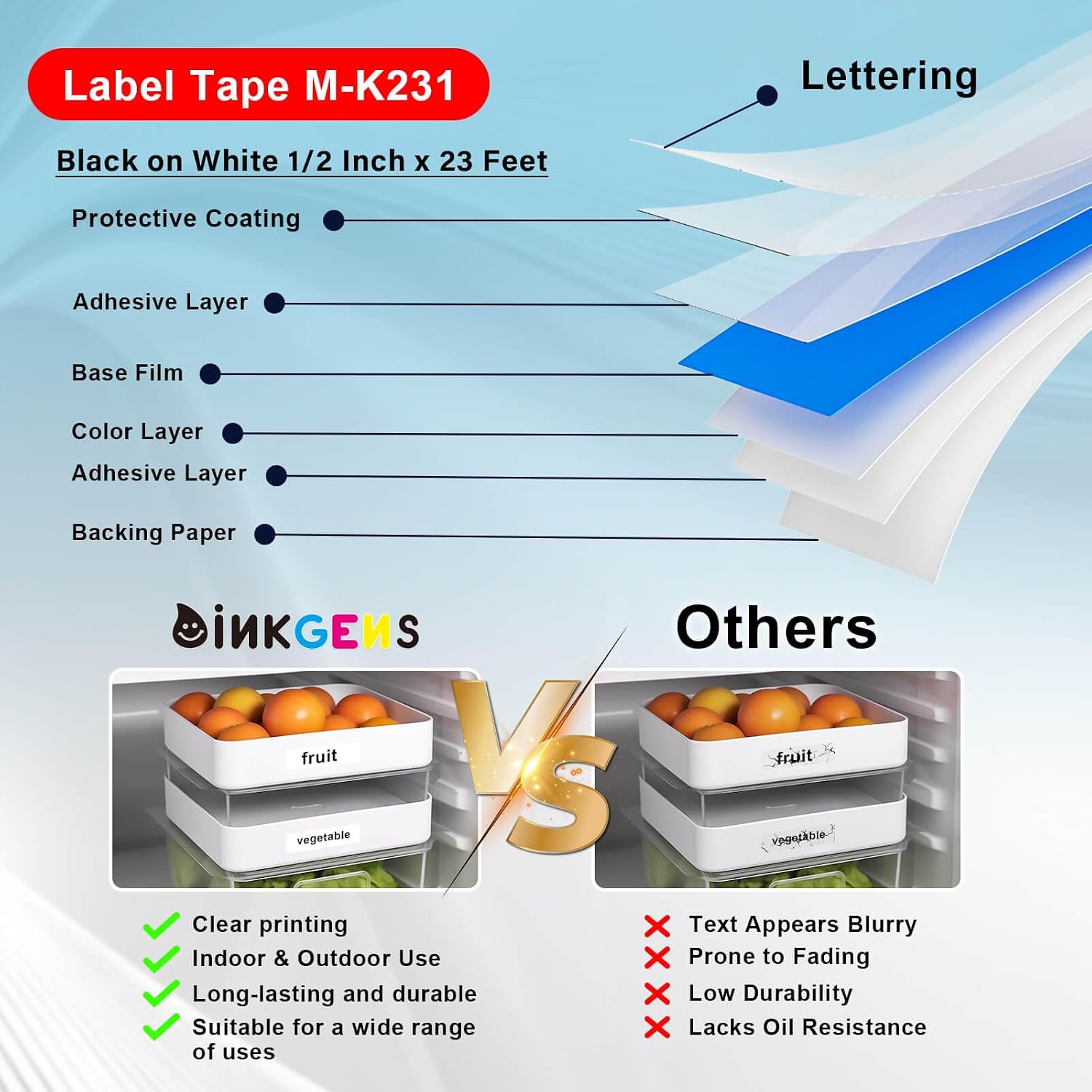 M-K231 Label Tape 12mm 0.47" Black on White Replace for MK231 PT-M95 M-231 M231 M-K231s PT-65 PT-80 PT-70 PT-45 PT-90 Label Makers, 7 Pack image 4