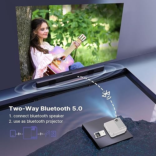 Miniatura 6 de Proyector WiFi 5G con sistema operativo Android, proyector nativo 1080P HD de 12000L, proyector de teléfono para iOS y Android, compatible con bolsa