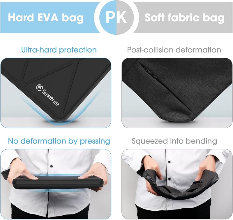 Smatree 16 Inch Laptop Sleeve Dell Inspiron Lenovo Slim Vízálló Notebook Tok