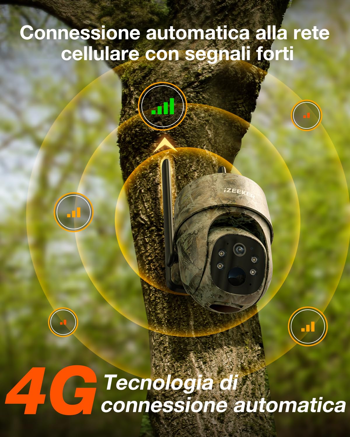 iZEEKER 4G LTE Fototrappola Solare, Fotocamera Caccia PTZ 2K con Scheda SD & SIM Visualizzazione Completa a 360°, Streaming Live, No Glow IR, Visione Notturna Motion Attivato IP65 Impermeabile