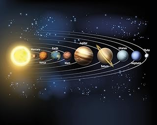 OhPopsi WALS0270 Planets Wall Mural, Blue