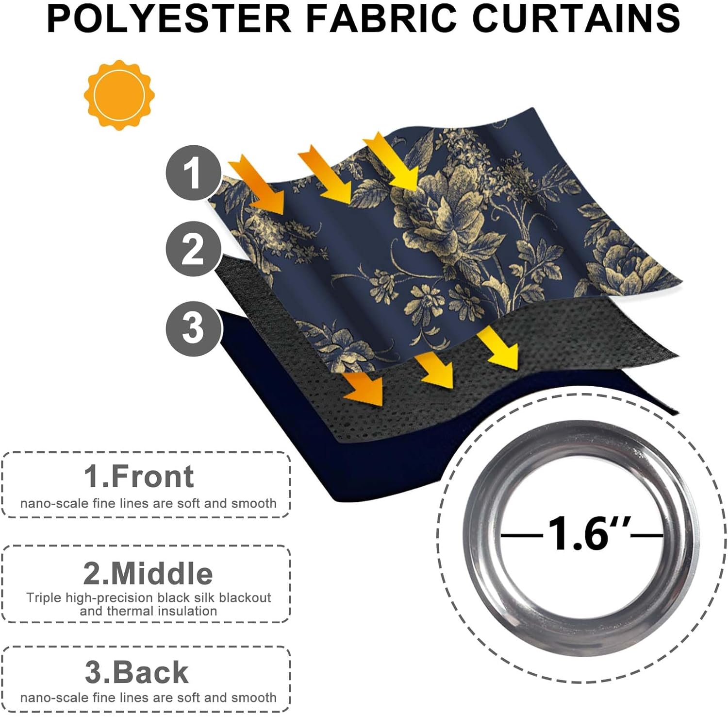 Baocicco Blackout Floral Curtains for Bedroom, 63 inch Long Printed Flower Black Out Curtains, French Country Window Treatment Farmhouse Drapes Set 2 Panels Blue 26Wx63L