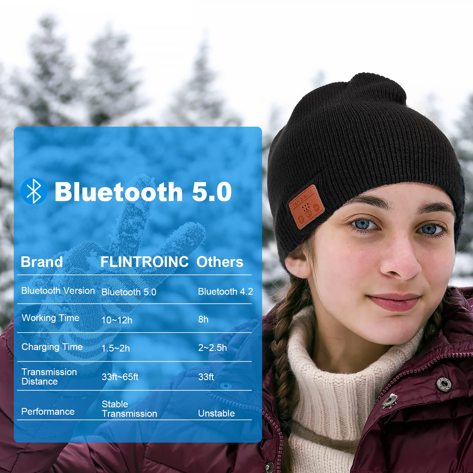 flintronic Berretto Bluetooth Regalo, Berretto Cappello Invernali, Berretto Uomo Donna Invernali, Cappello Bluetooth Regali Natale, Berretto Musicale, Berretto Uomo in Maglia per Sci Running Ciclismo