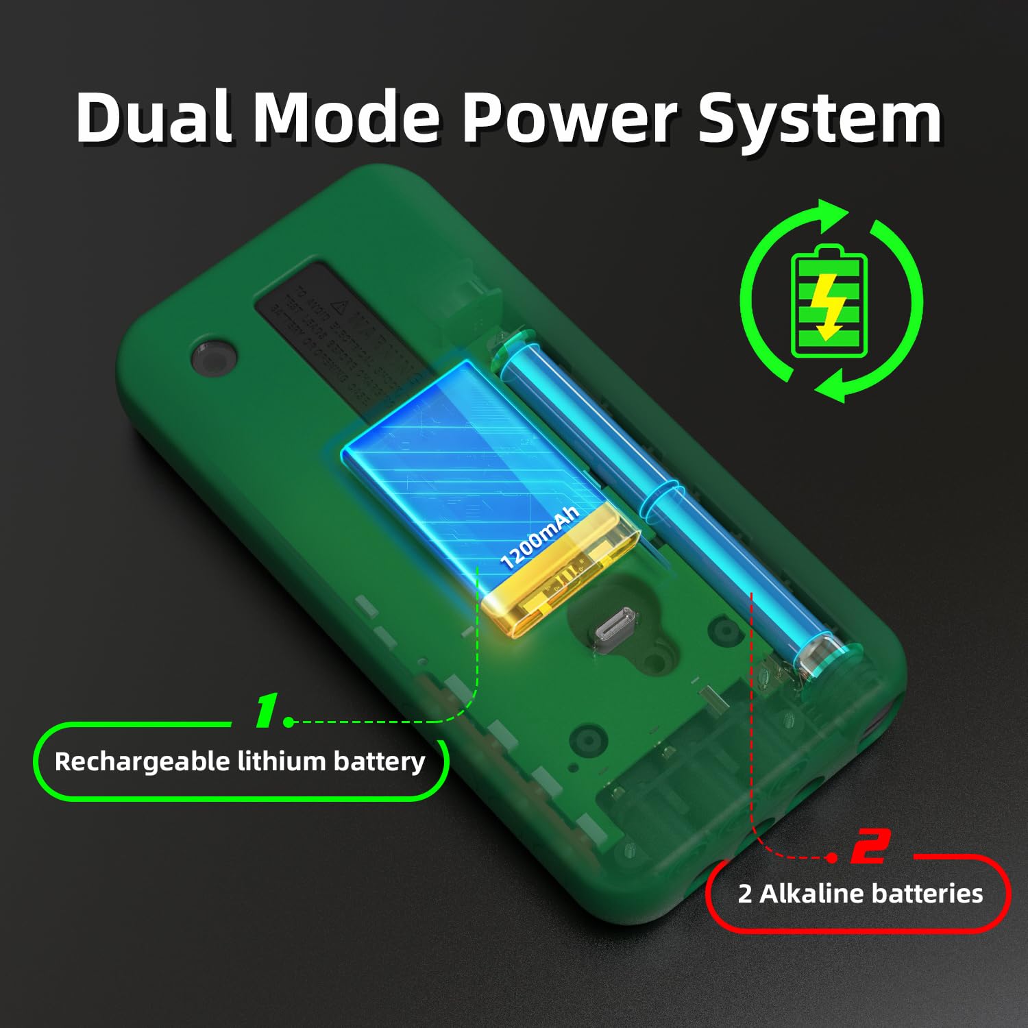 BSIDE Digital Multimeter Messgerät TRMS 20000 Zählungen, 0.01mV 0.1μA 1500V Smart Photovoltaik Multimeter, Stromprüfer Spannungsprüfer Hochgenau mit Doppelter Leistung Farb-LCD und IR Thermometer