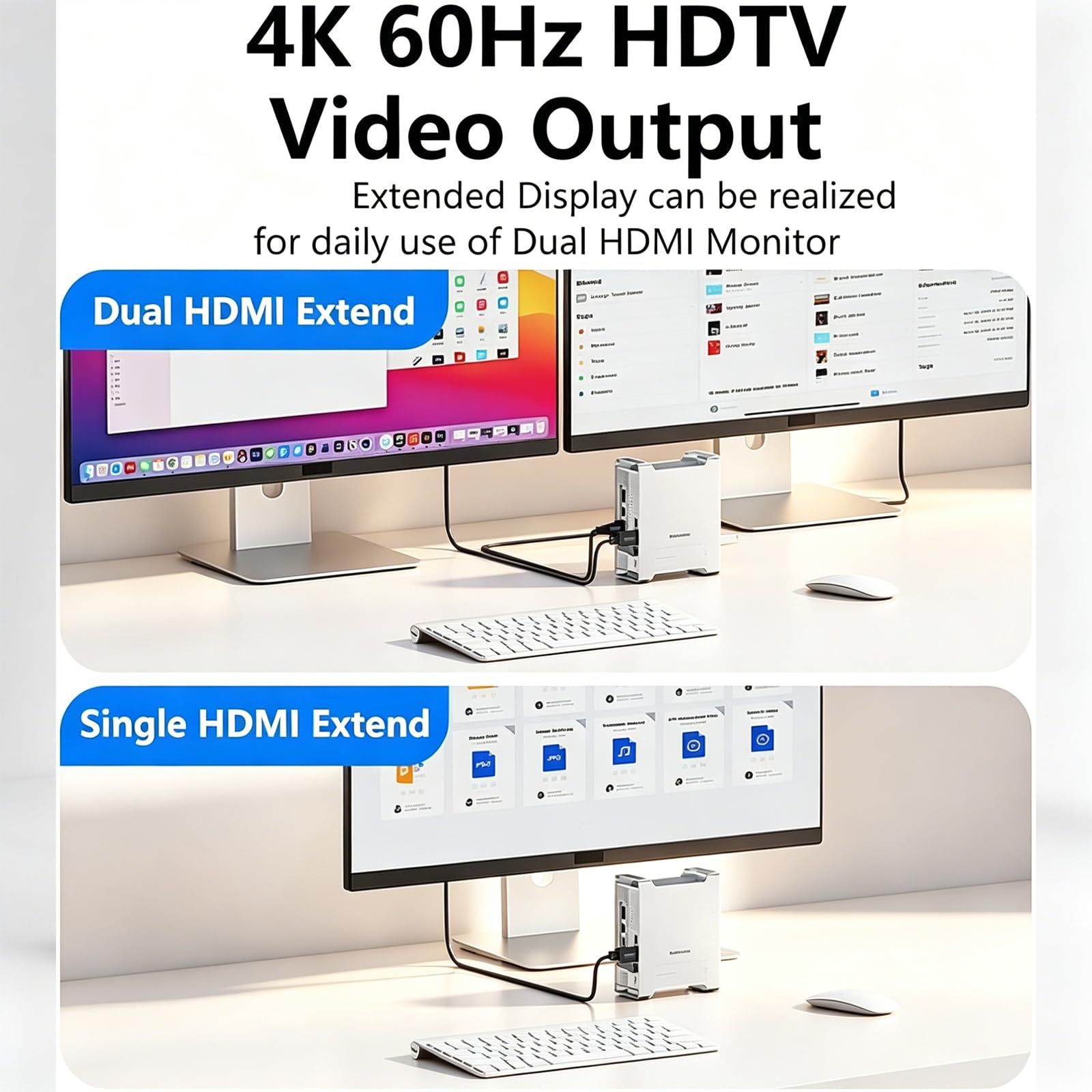 Base Supporto con Box SSD M2 NVMe, USB 3.2 10Gbps, SD TF 4.0, HDMI 4K 60Hz, Ricarica PD 100W, Stazione Multiporta per Mac Mini M4