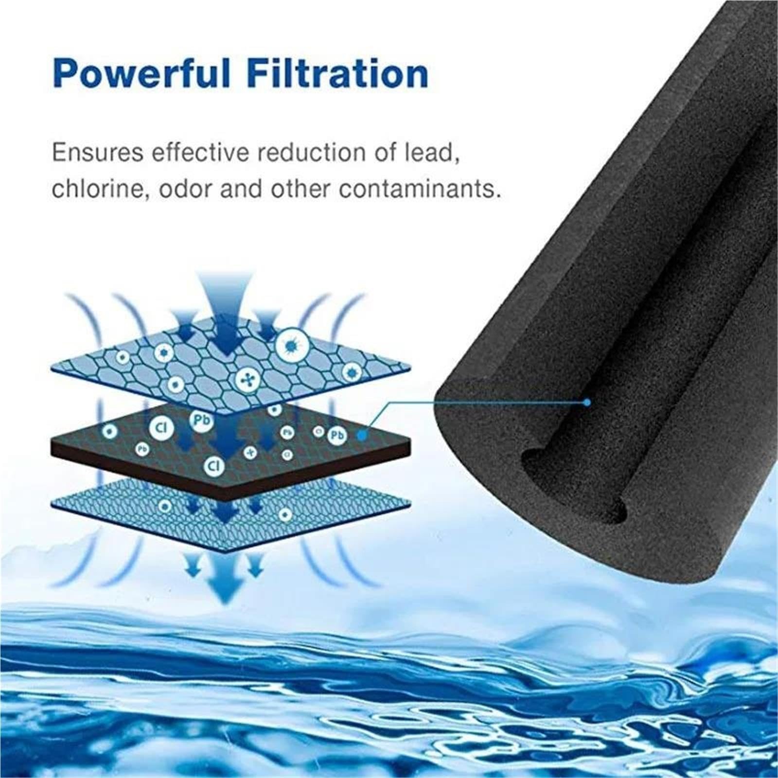Filtro acqua frigorifero EDR1RXD1 compatibile con W10295370A 469081
