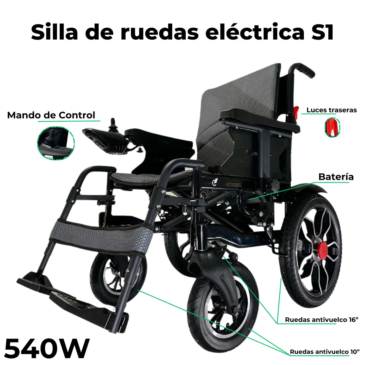 Silla de Ruedas Eléctrica Plegable Ligera Auton 20km Potente Motor 540W Todo Terreno - Silla de Ruedas Eléctrica Minusválidos ideal Viajes Avión -Silla de Ruedas Automática Movilidad Reducida CAREWAY