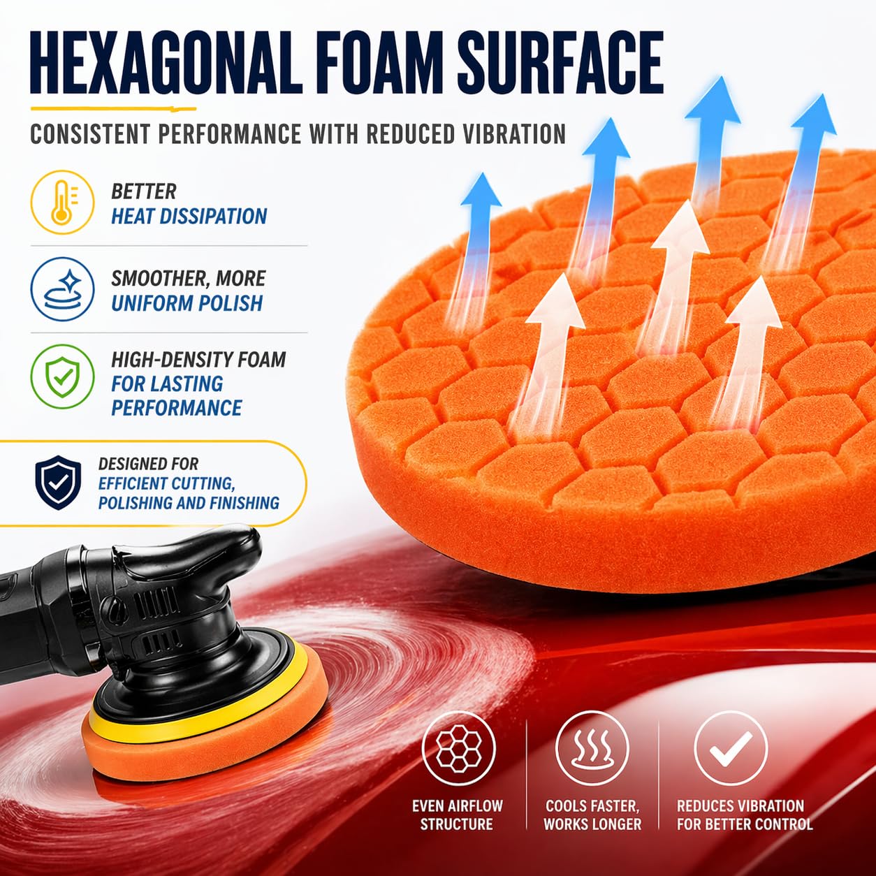 Foam Polishing Pads for DA Polisher, Car Buffing Pads for Scratch & Swirl Removal, Hook and Loop Polishing Pads 7 Inch, Heavy Cut to Finish Paint Correction Kit