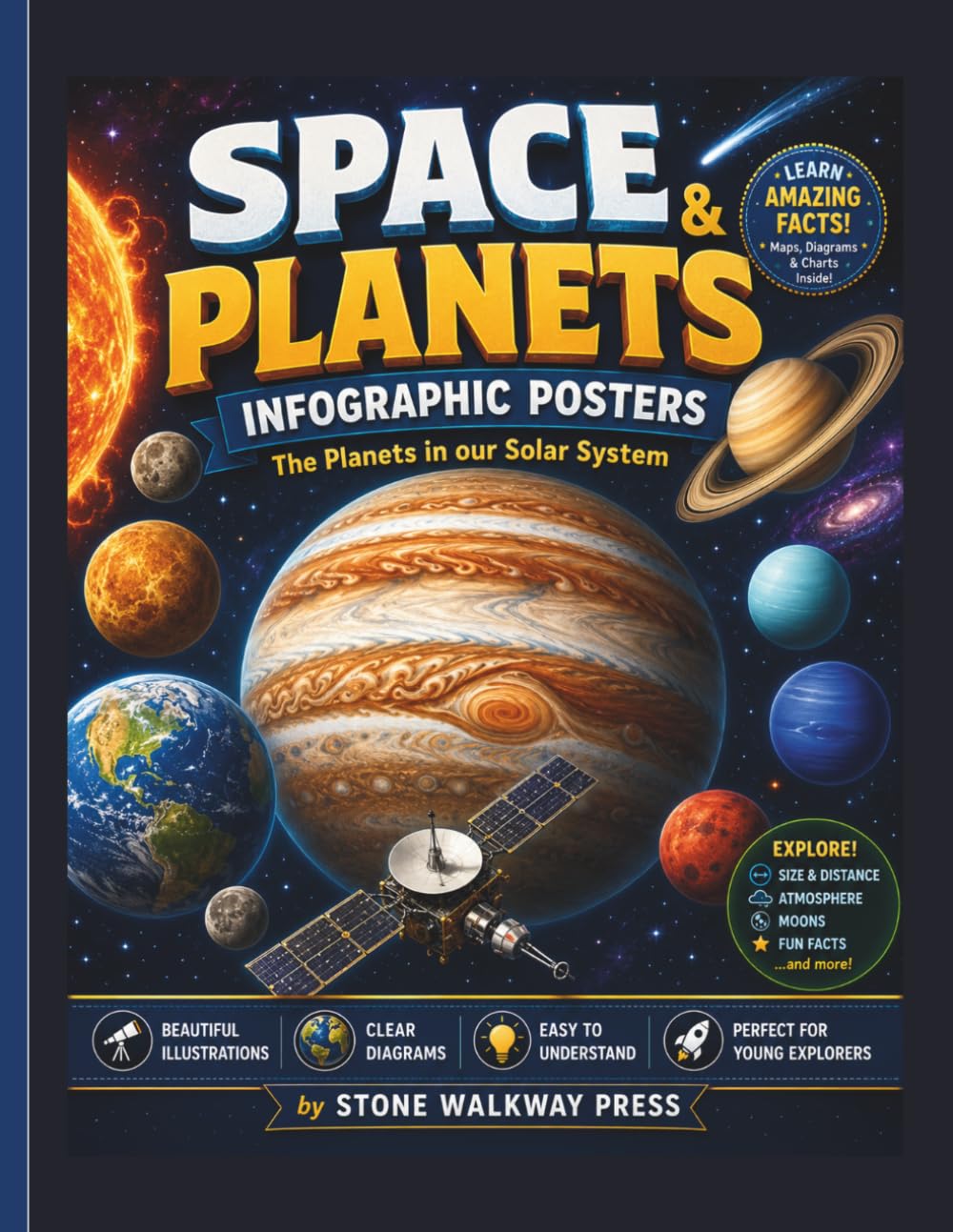 Space & Planets Infographic Posters: The Planets in our Solar System