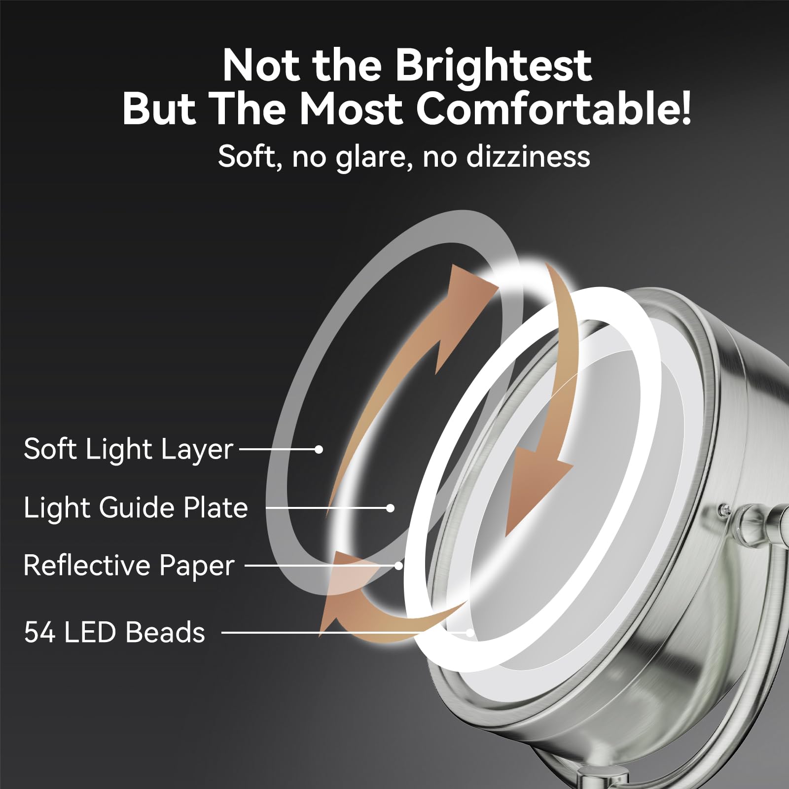 Nicesail Specchio Ingranditore 10x con Luce da Parete - 3 Colori di Luce - Specchio Bifacciale - Braccio Flessibile - Specchio da Bagno Allungabile Rotondo Nichel Spazzolato,Diametro 20 cm