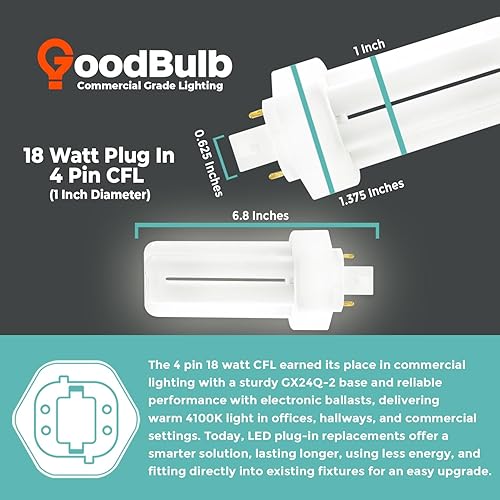 Miniatura 3 de GoodBulb - Focos CFL PL, paquete de 10 unidades