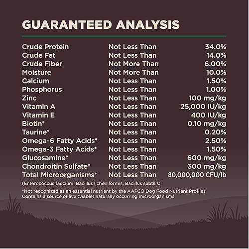 Vista 77 de Comida seca para perro sin granos Wellness Core Natural , Marrón/Azul