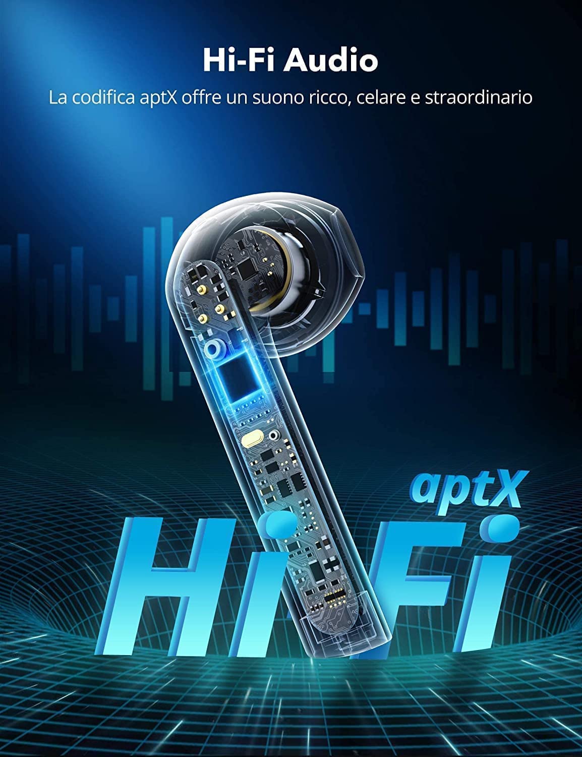 Auricolari Bluetooth Auricolari Senza Fili Noise Cancelling In Ear Stereo Hifi Auricolare Sport Impermeabile Cuffie Con Scatola di Ricarica Per Andriod IOS