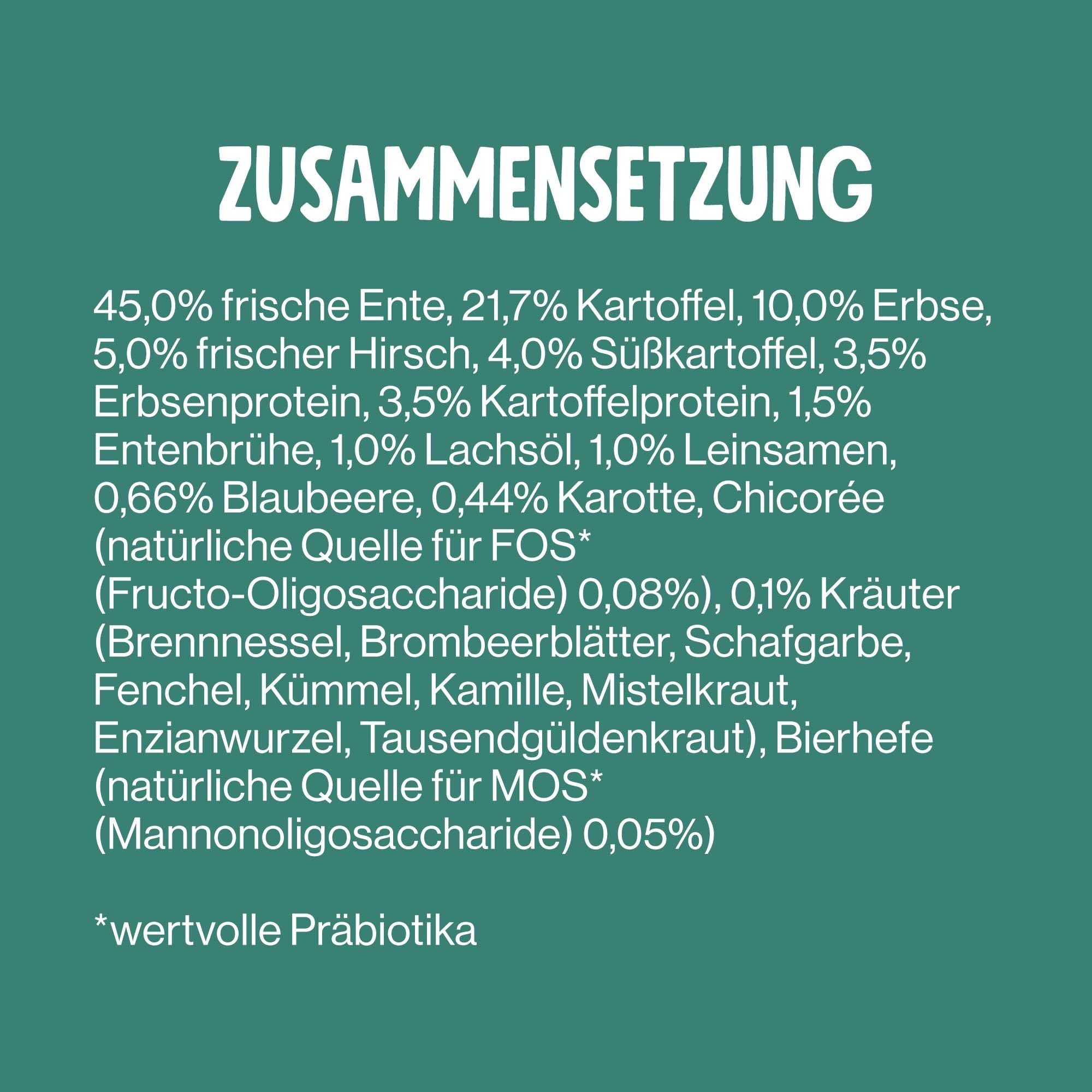 Pets Deli Classic Hunde Trockenfutter Hirsch, Ente & Süßkartoffel, leicht verdaulich, getreidefrei, ohne Zucker, 2 kg, Premium Qualität