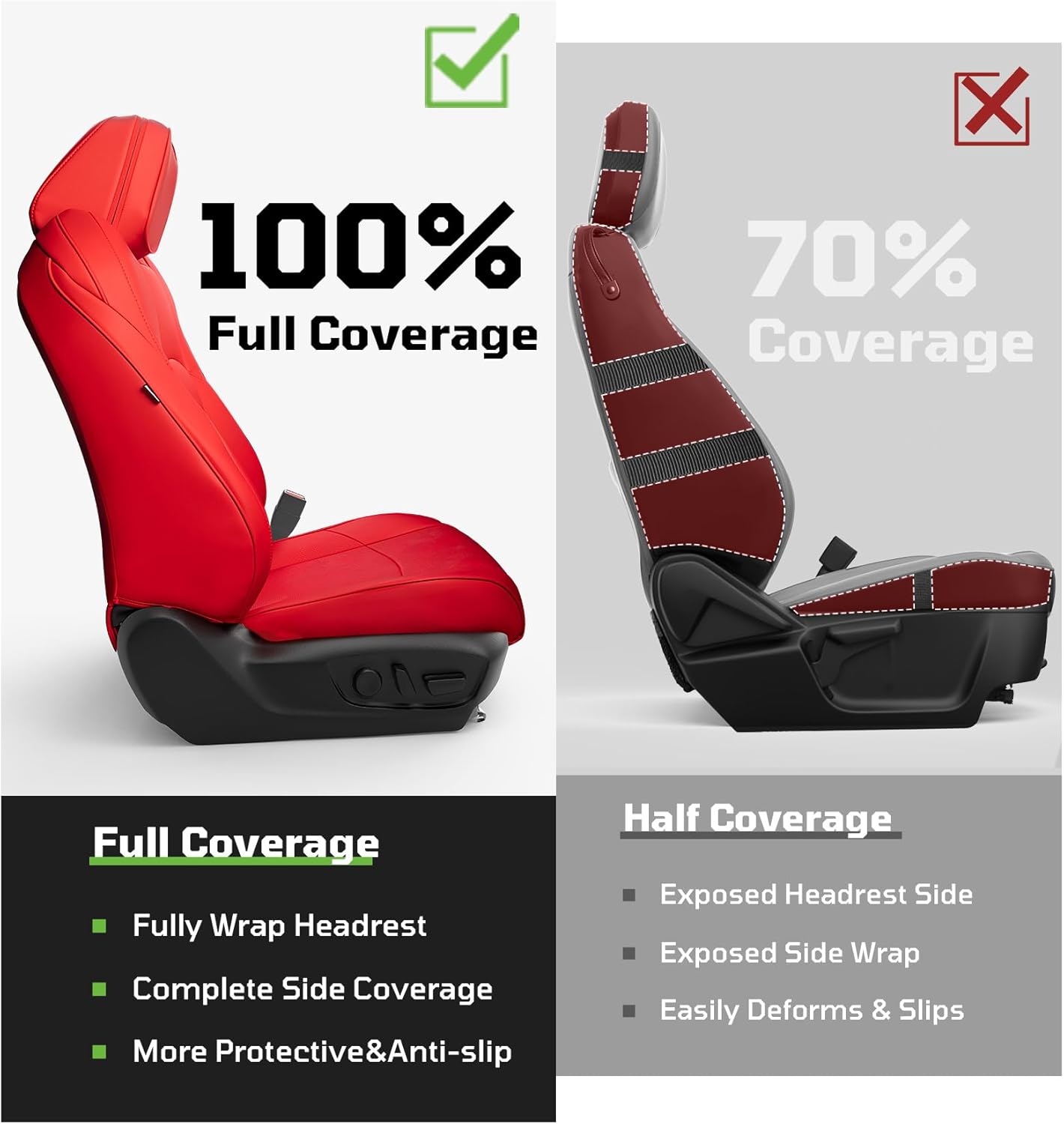 Fit for Toyota 4Runner 2025-2026 (6th) Car Seat Covers ,Custom Automotive Seat Covers Full Set-Front,Second & Third 7-Seat Car Seat Protector,Luxury Leather Seat Covers for SUV (3-Row,7 Seats -Red)