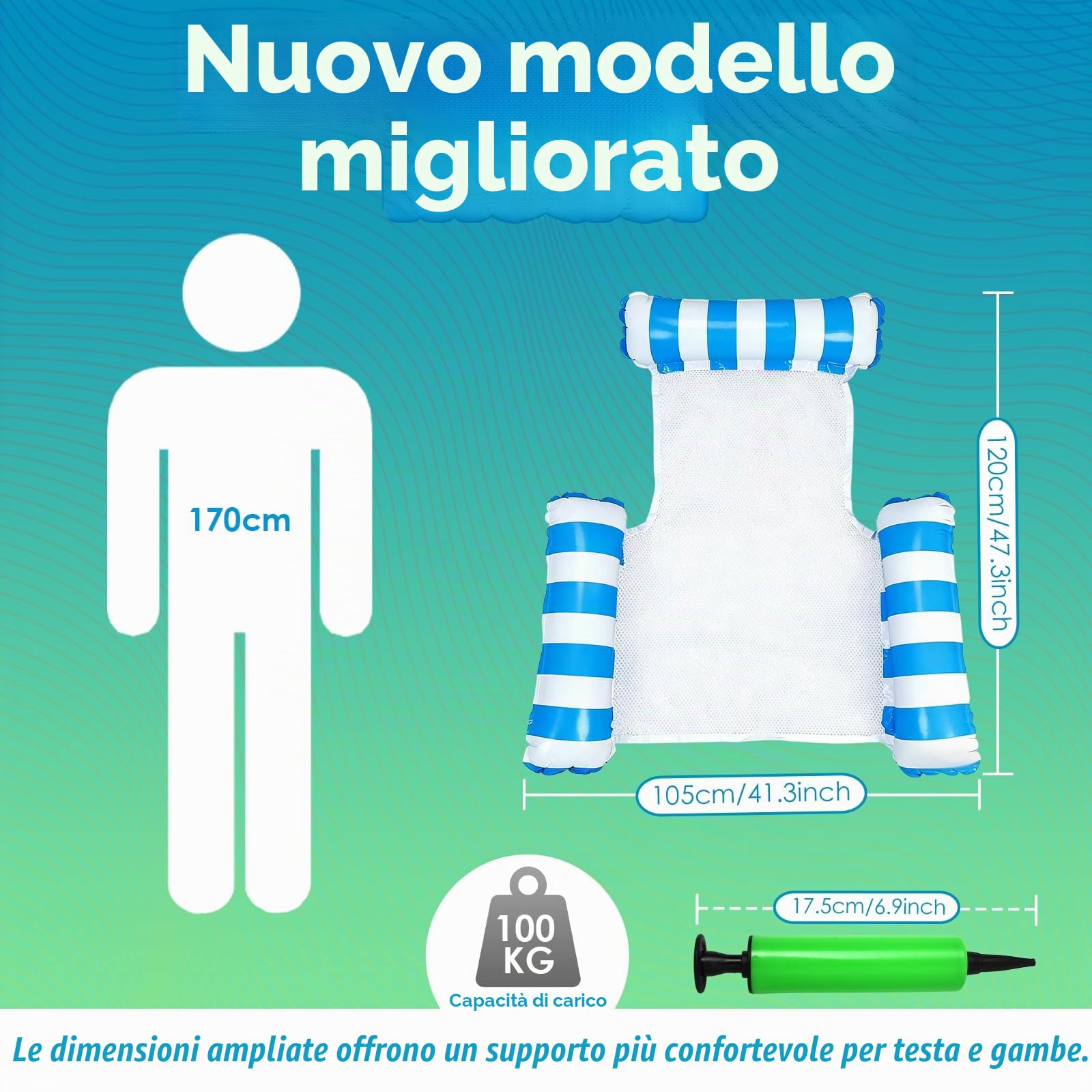 2 Pezzi Materassino Mare, 4-in-1 Materassino Piscina con pompa d'aria, Materassino Gonfiabile Mare Piscina con Schienale e Braccioli | seggiolino da piscina, sedia da sole, sedia relax con schienale e braccioli