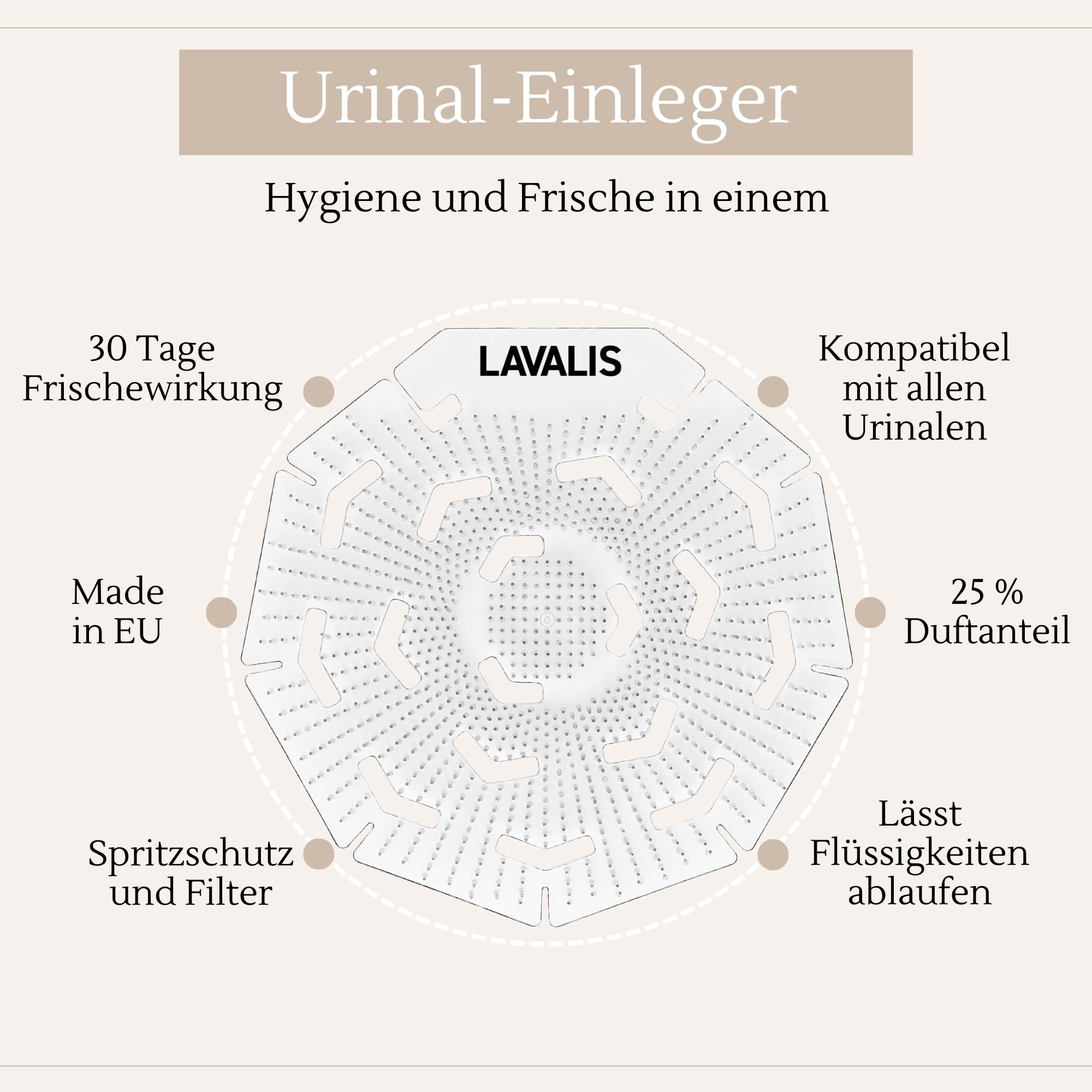 Urinalsieb (9x) Spritzschutz für Männer-Pissoir, reduziert Spritzer & Geruch, starker Duft Baumwollfrische, Luft-erfrischer, 30 Tage haltbar, passend für alle Urinale, rund Weiß
