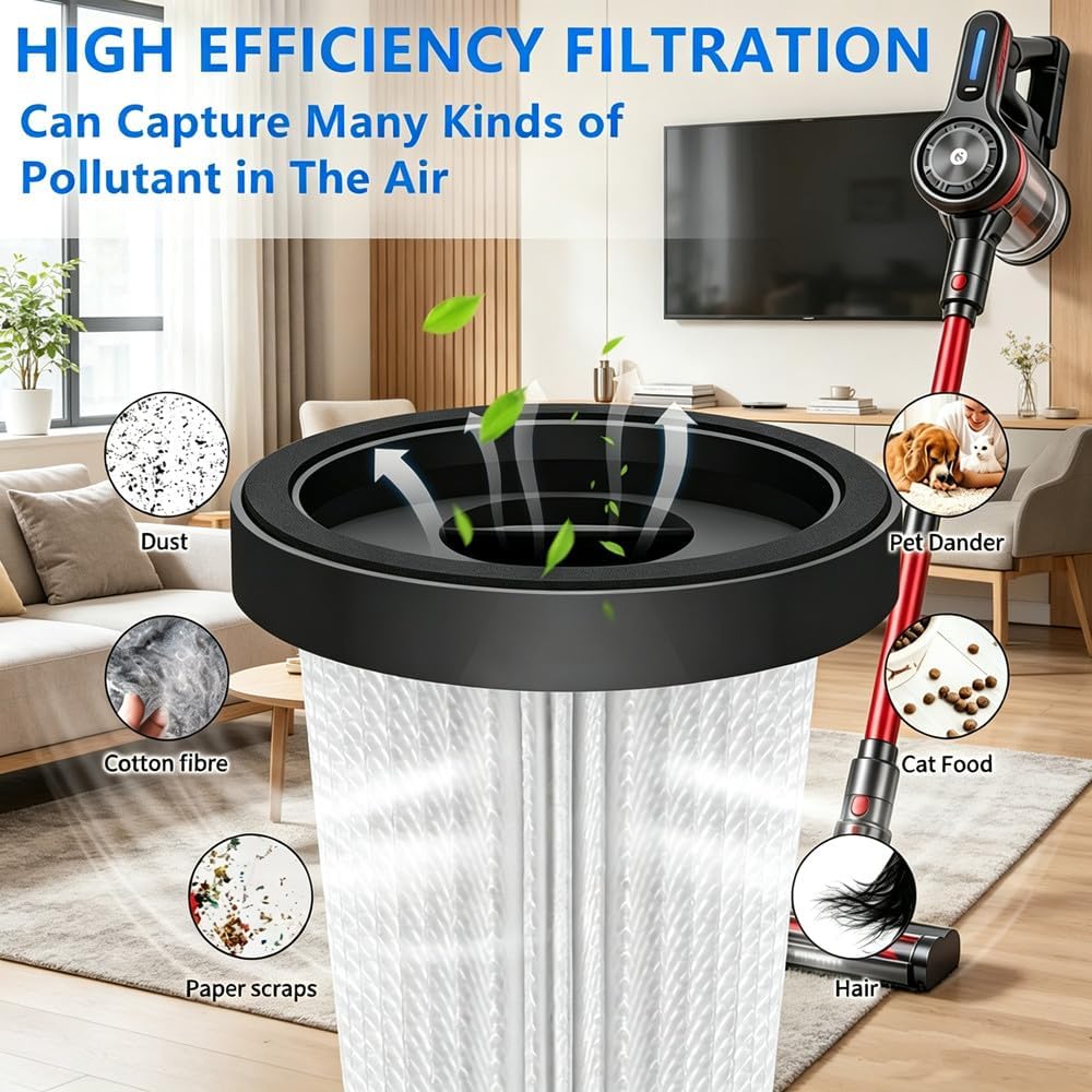Replacement Vacuum Filter Compatible for NADALY A13 Cordless Vacuum Cleaner image 3