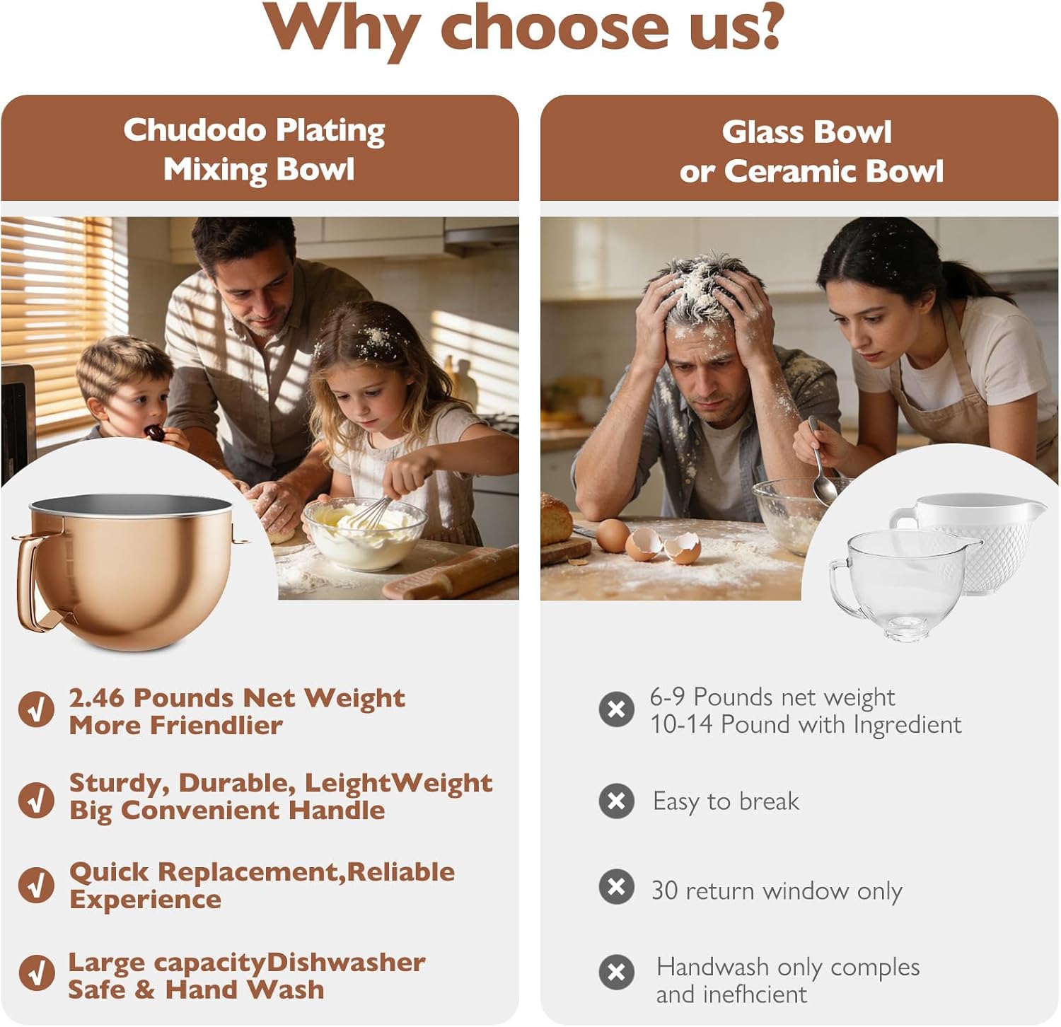 Copper Color Stainless Steel Mixer Bowl, Compatible with KitchenAid Series 5.5-6 QT Lift Stand Mixer, Suitable for KV25, KV25，KP26, KB26, Dishwasher Safe, Heavy Duty, No Residue, Ergonomic Handle