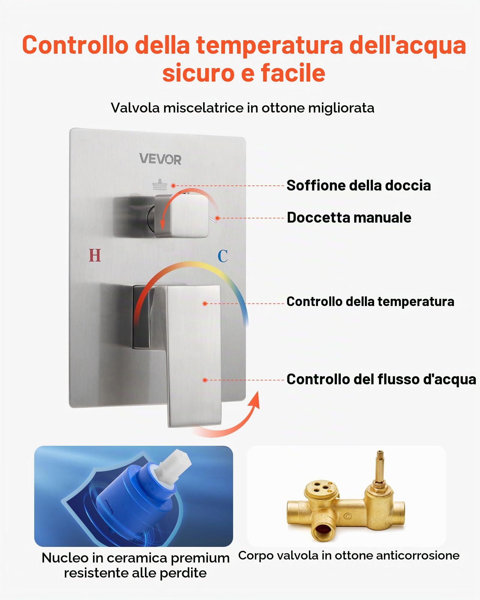 VEVOR Set Doccia, Sistema Doccia a Pioggia per Bagno con Soffione Quadrato da 30,5 cm e Doccetta, Accessori per Vasca da Parete con Valvola in Ottone e Kit di Finitura, Nichel Spazzolato