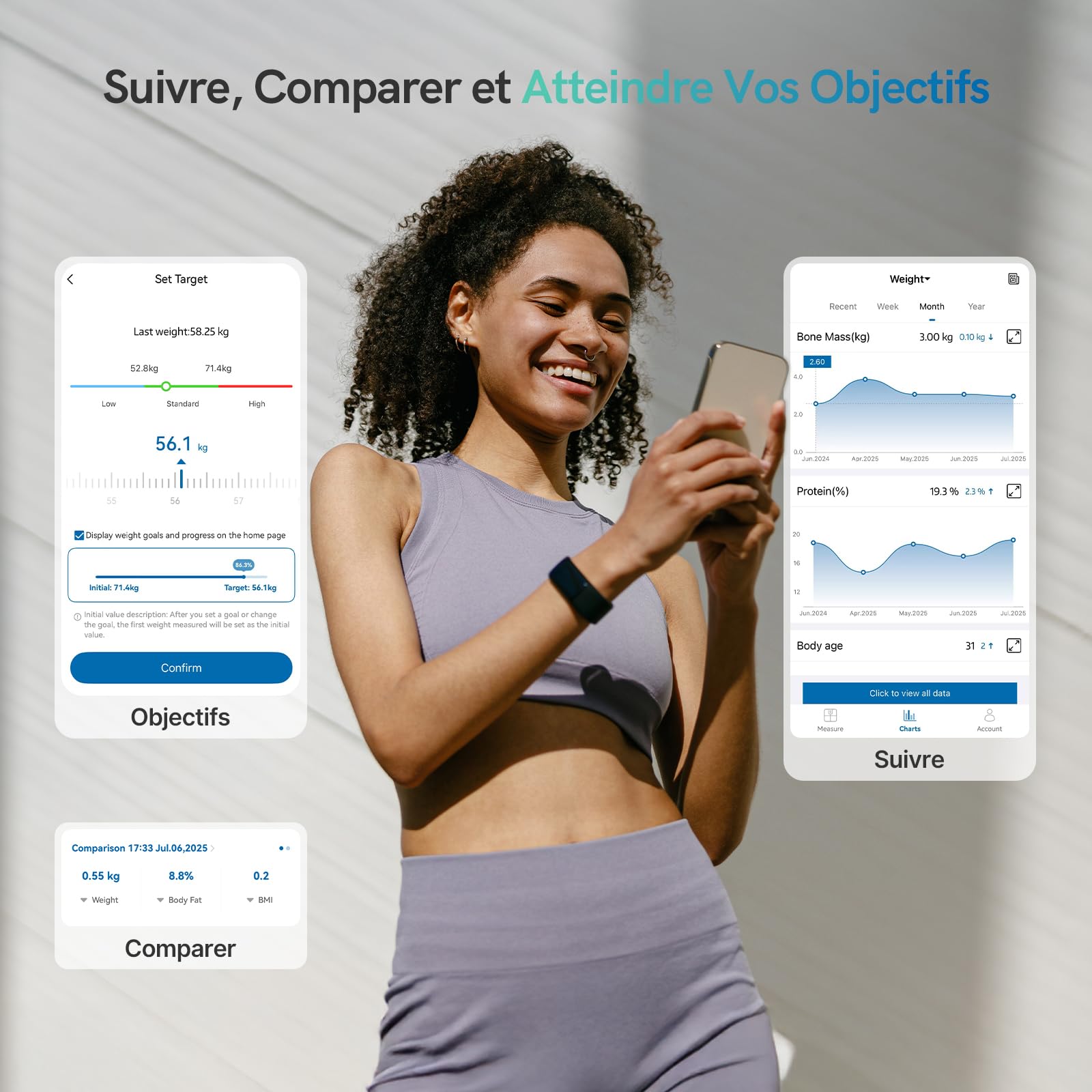 Balance Pèse-Personne, Balance Connectée Impédancemètre Écran Couleur 6-en-1 Défilant, 20 Indicateurs, IMC, Graisse Corporelle Pour iOS & Android, Max. 180kg/ 400lb