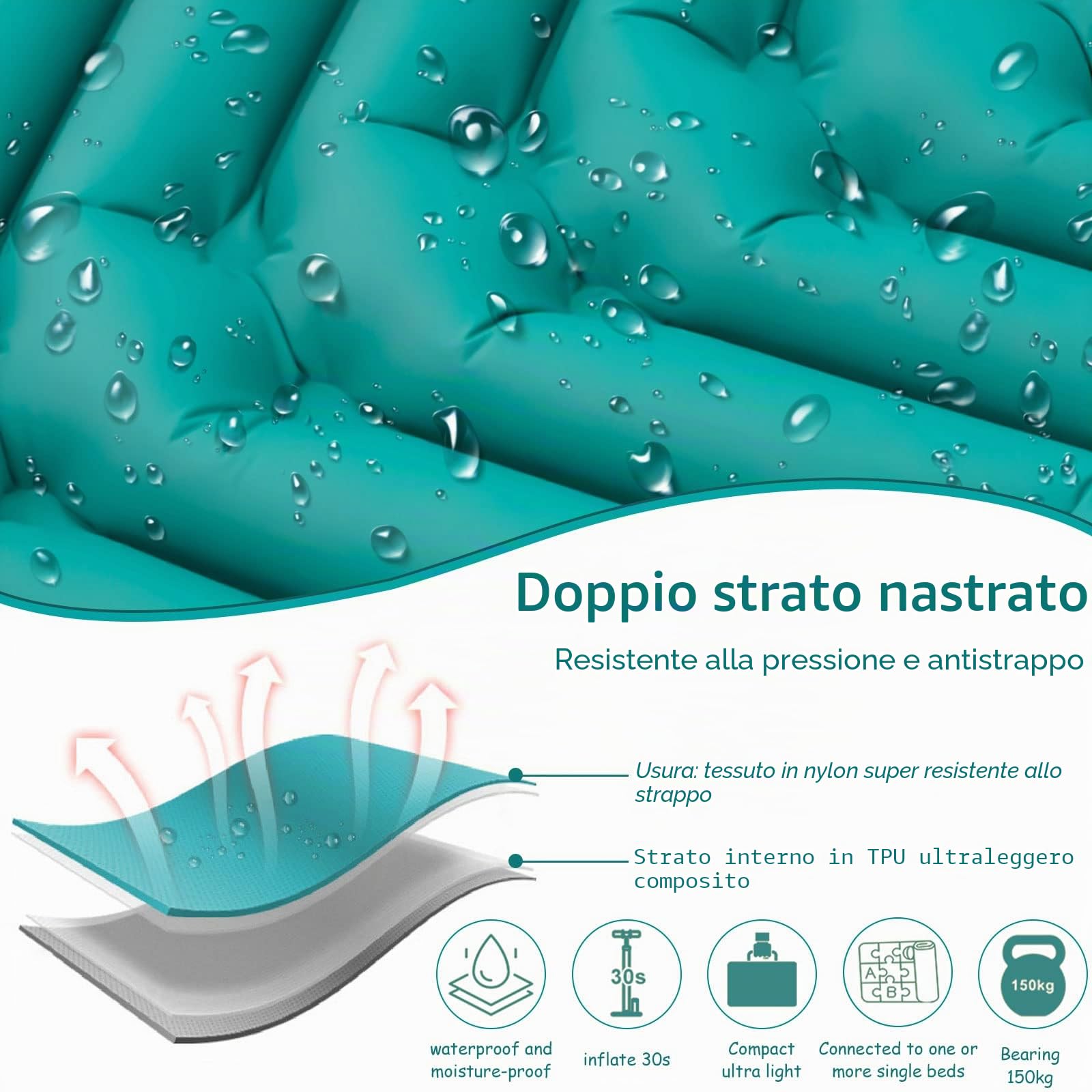 Materassino Campeggio Autogonfiabile, Materassino Gonfiabile Impermeabile, con Pompa Incorporata, 9cm Spessore per Backpacking,Viaggio,Campeggio,Spiaggia,All'aperto & Interno