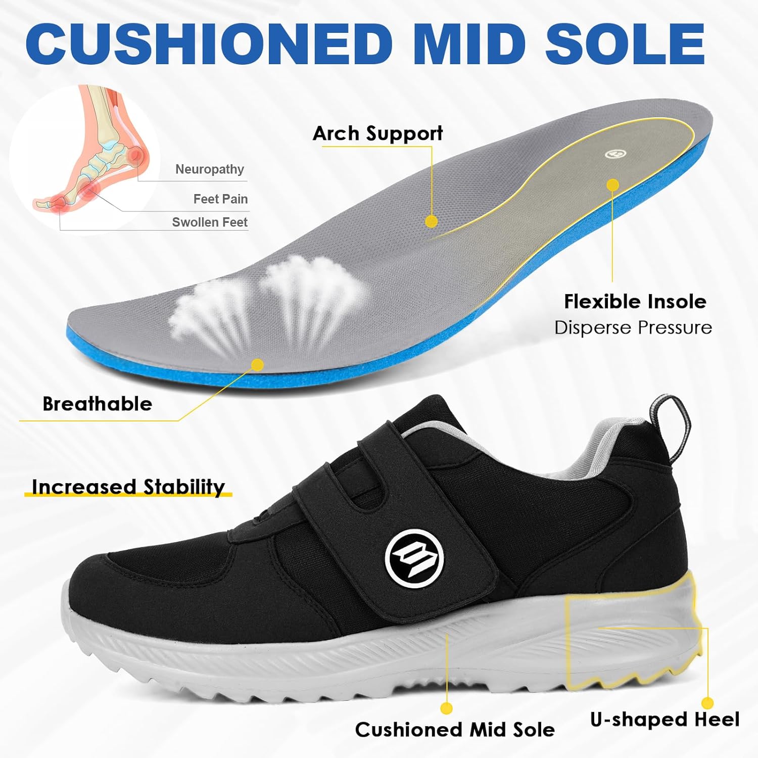 HiGropcore Diabetic Shoes for Women Men Wide Width Adjustable Walking Shoes Arch Support Orthopedic Edema Diabetic Shoe for Swollen Feet Neuropathy Fasciitis