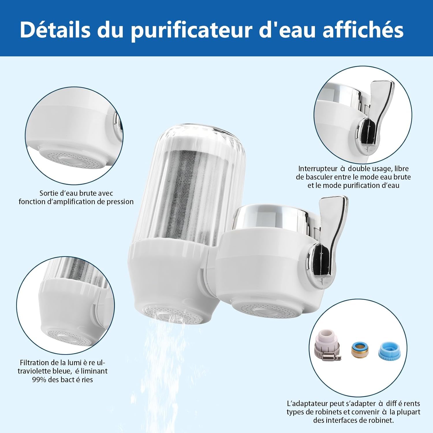 Filtre à Eau Robinet 2 en 1 | Élimine Chlore, Métaux Lourds & Mauvais Goût – Installation Facile Sans Outil en 30 Secondes