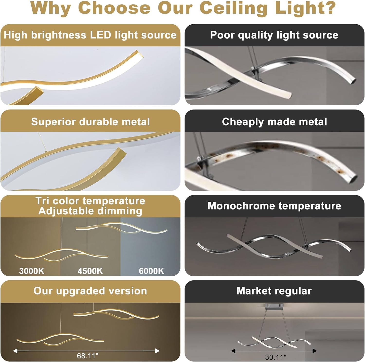 Mayful LED Chandelier, Modern Chandelier with Remote Control, Dimmable 3000K-6000K Adjustable Temperature, Height Adjustable Kitchen Island Pendant Light for Dining Room, Living Room Gold 64.2 inch