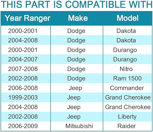 Miniatura 7 de IRONTEK Paquete de 6 bobinas de encendido compatibles con 00-01 para Dodge Dakota 04-08 para Dodge Dakota 00-01 para Dodge Durango 04-07 para Dodge