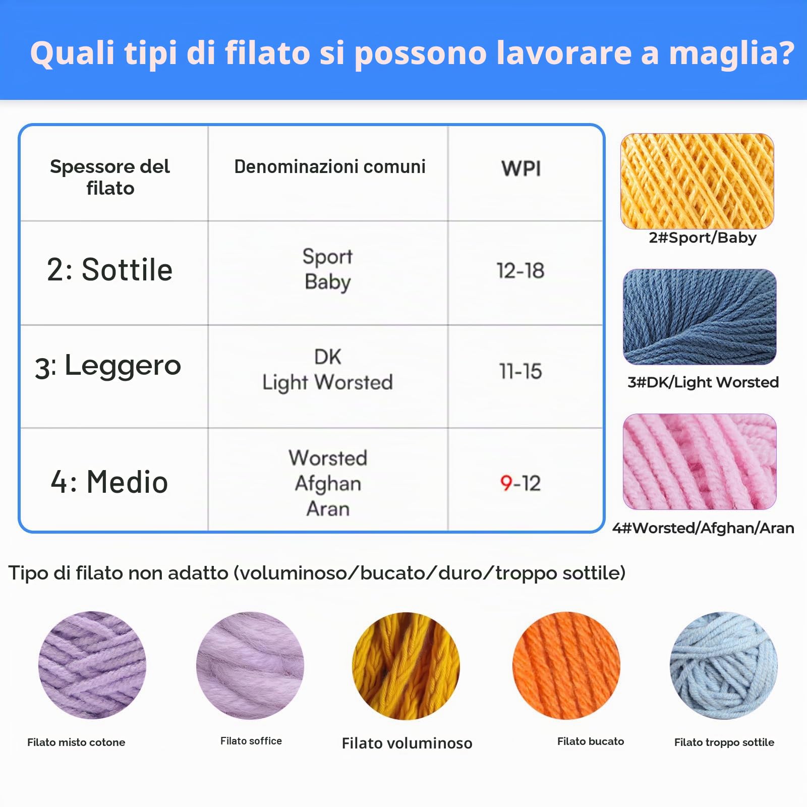 GAESHOW Macinino per maglieria, elettrico, filo decorativo, macchina per maglieria automatica, per adulti, principianti (blu)