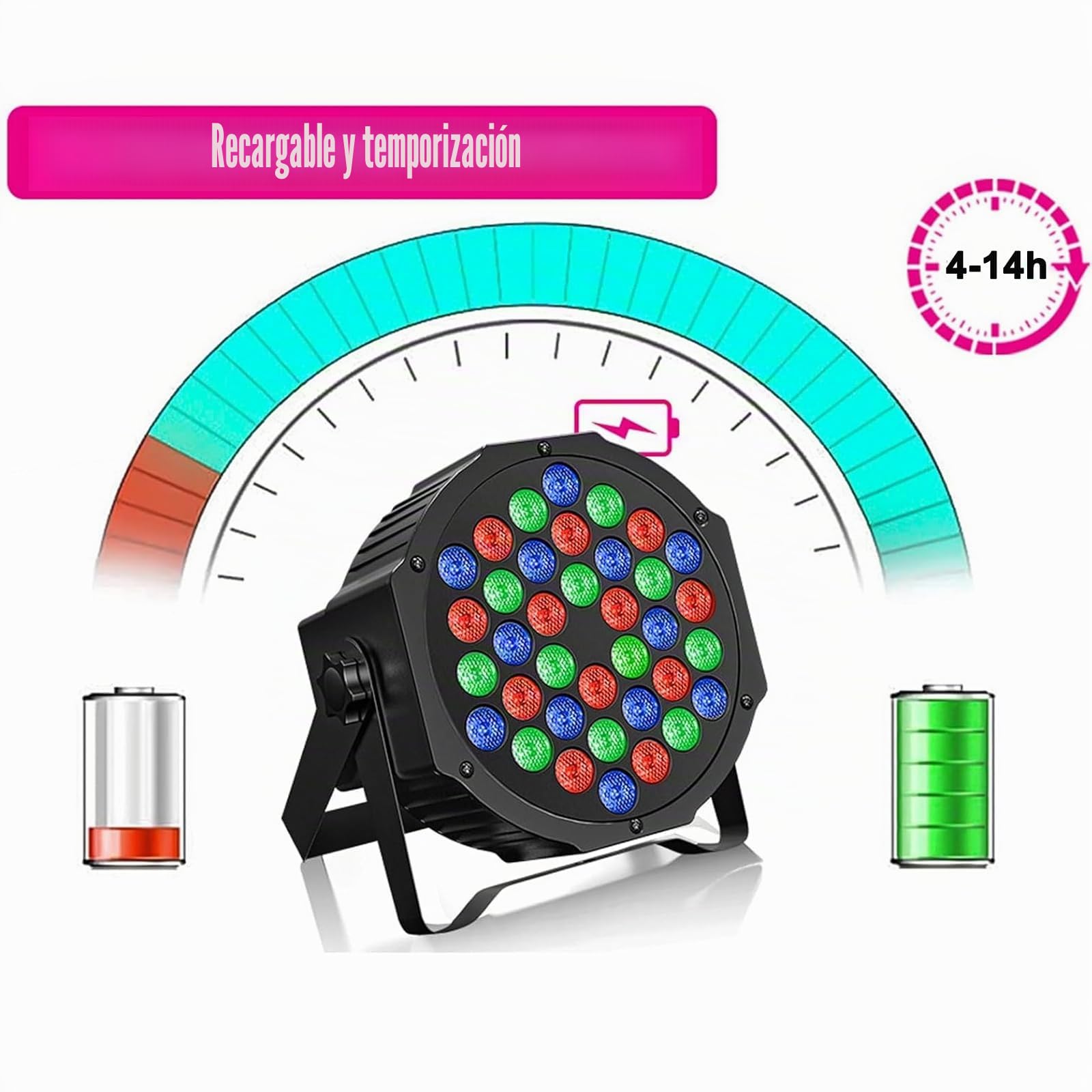 4PCS RGB Focos Par LED Bateria, 36 LED Luces de Escenarios Recargable con Control Remoto, Iluminación Discoteca Exterior para DJ Boda Fiesta Iglesia Halloween Navidad