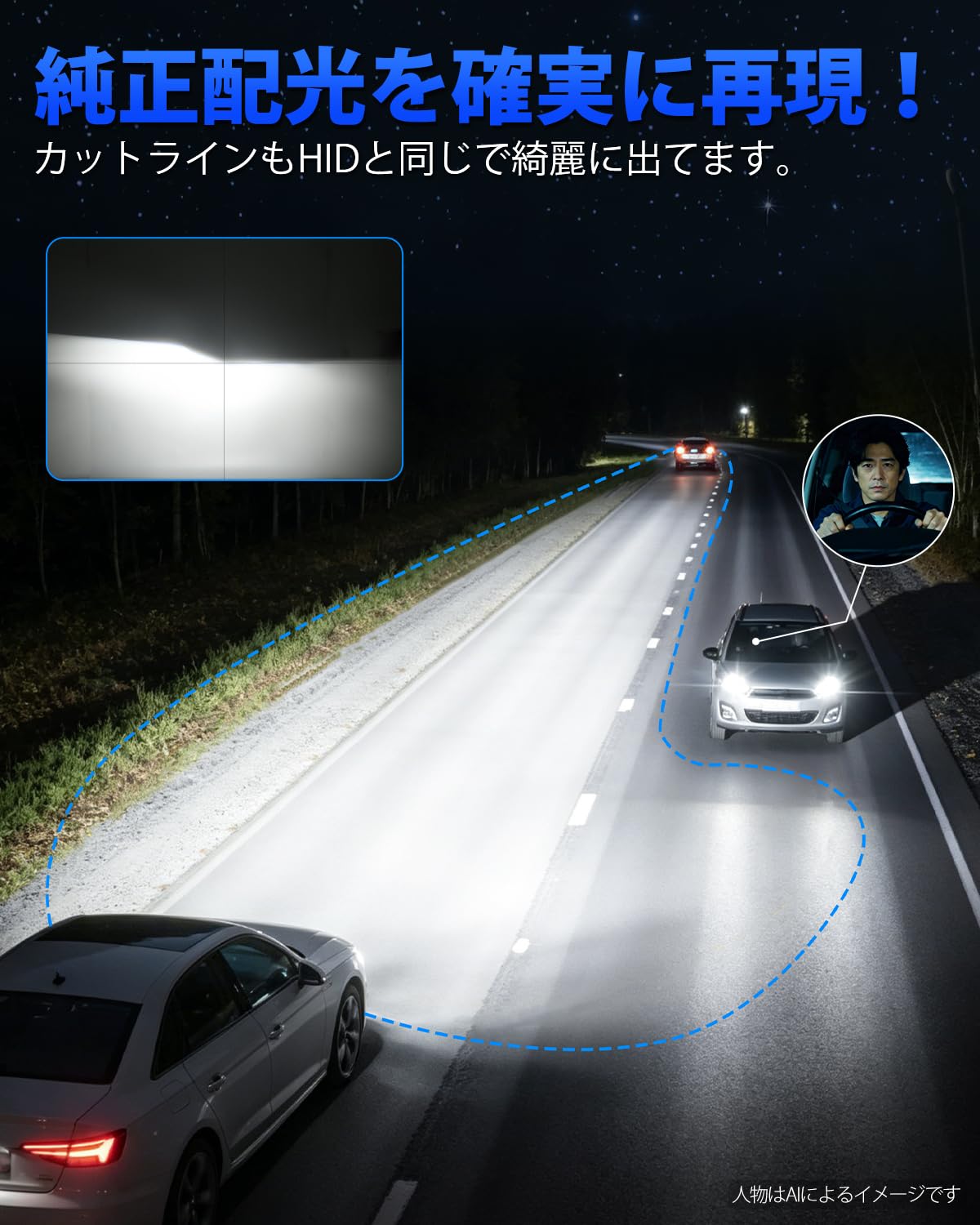 Amazon | 【超ミニ設計】SANYOU SUPAREE D2S LEDヘッドライト 12V/24V