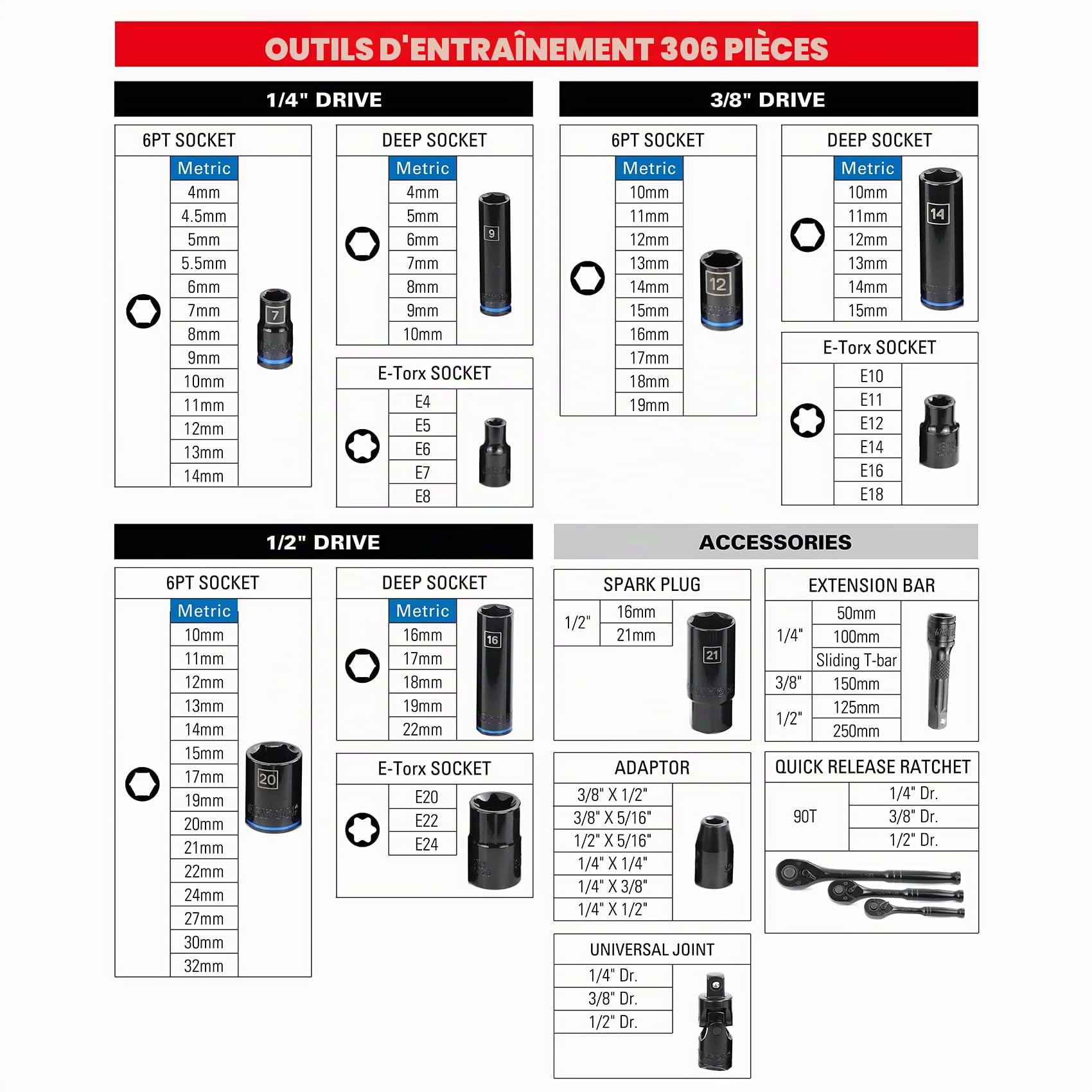STARWORK True Mechanic™ Ensemble complet d'outils de mécanicien de 306 pièces et jeu de douilles, Ensemble complet d'outils automobile