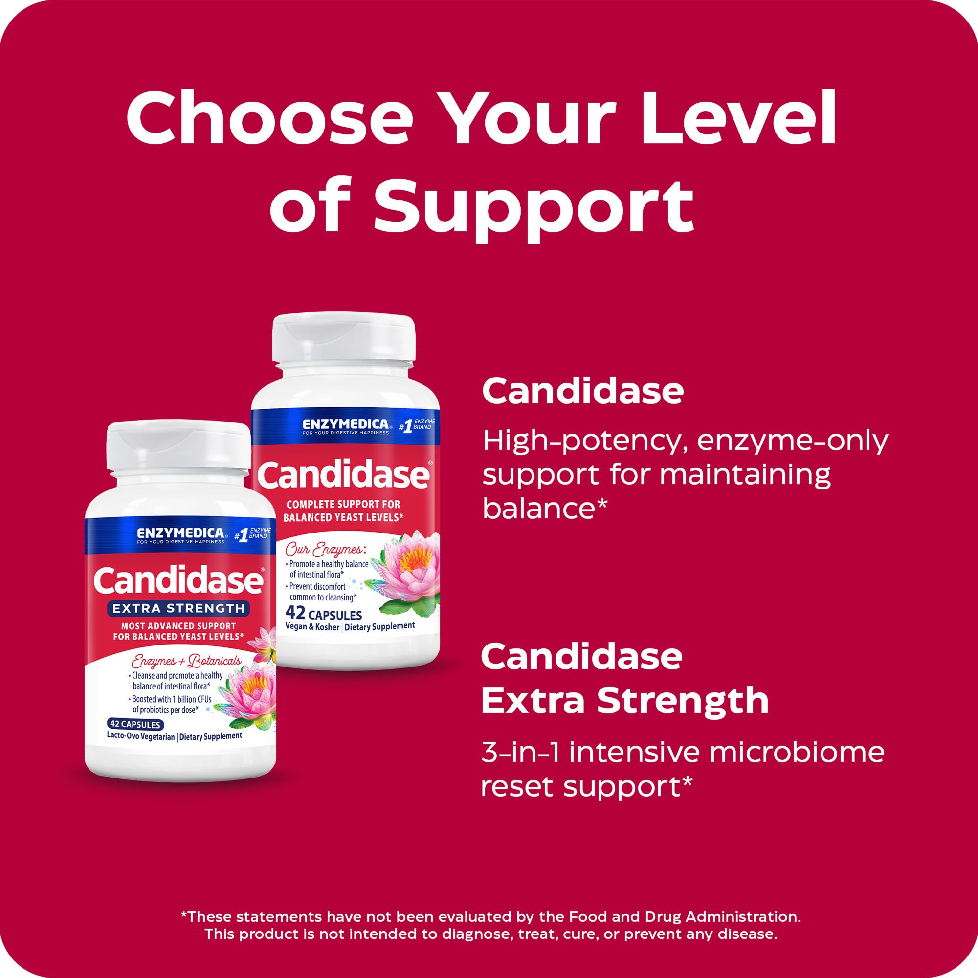 Enzymedica Candidase 42 Capsules